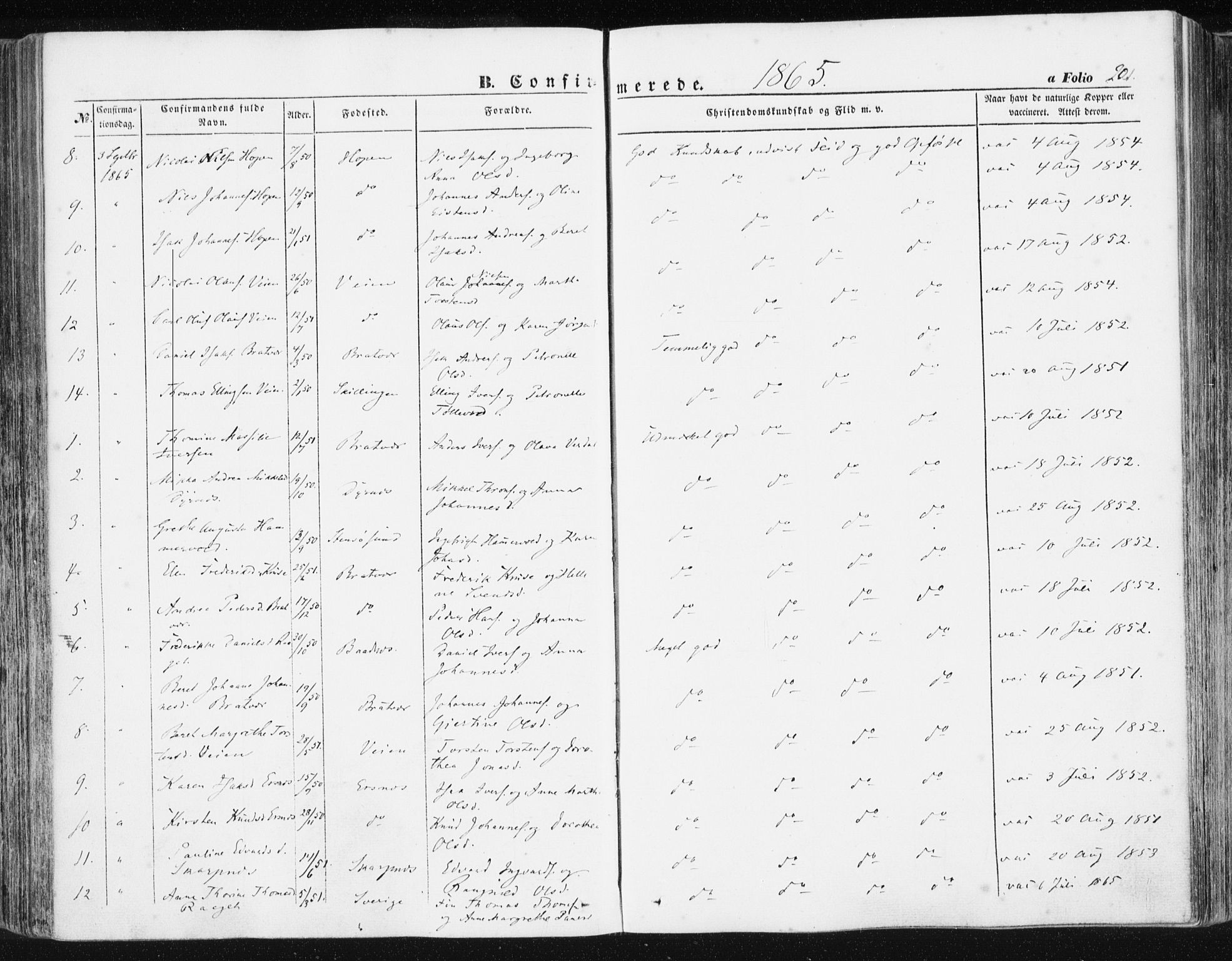 Ministerialprotokoller, klokkerbøker og fødselsregistre - Møre og Romsdal, AV/SAT-A-1454/581/L0937: Parish register (official) no. 581A05, 1853-1872, p. 201