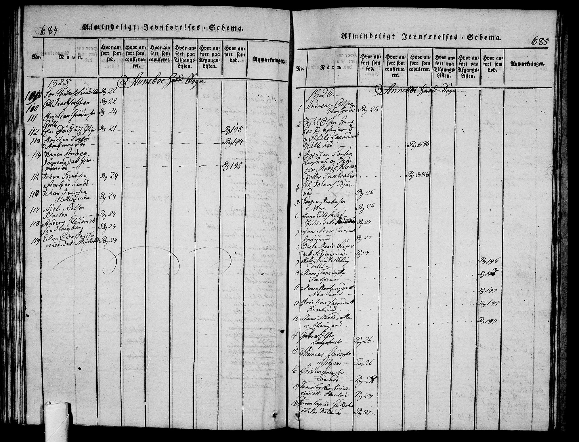 Andebu kirkebøker, AV/SAKO-A-336/G/Ga/L0002: Parish register (copy) no. I 2 /1, 1823-1832, p. 684-685