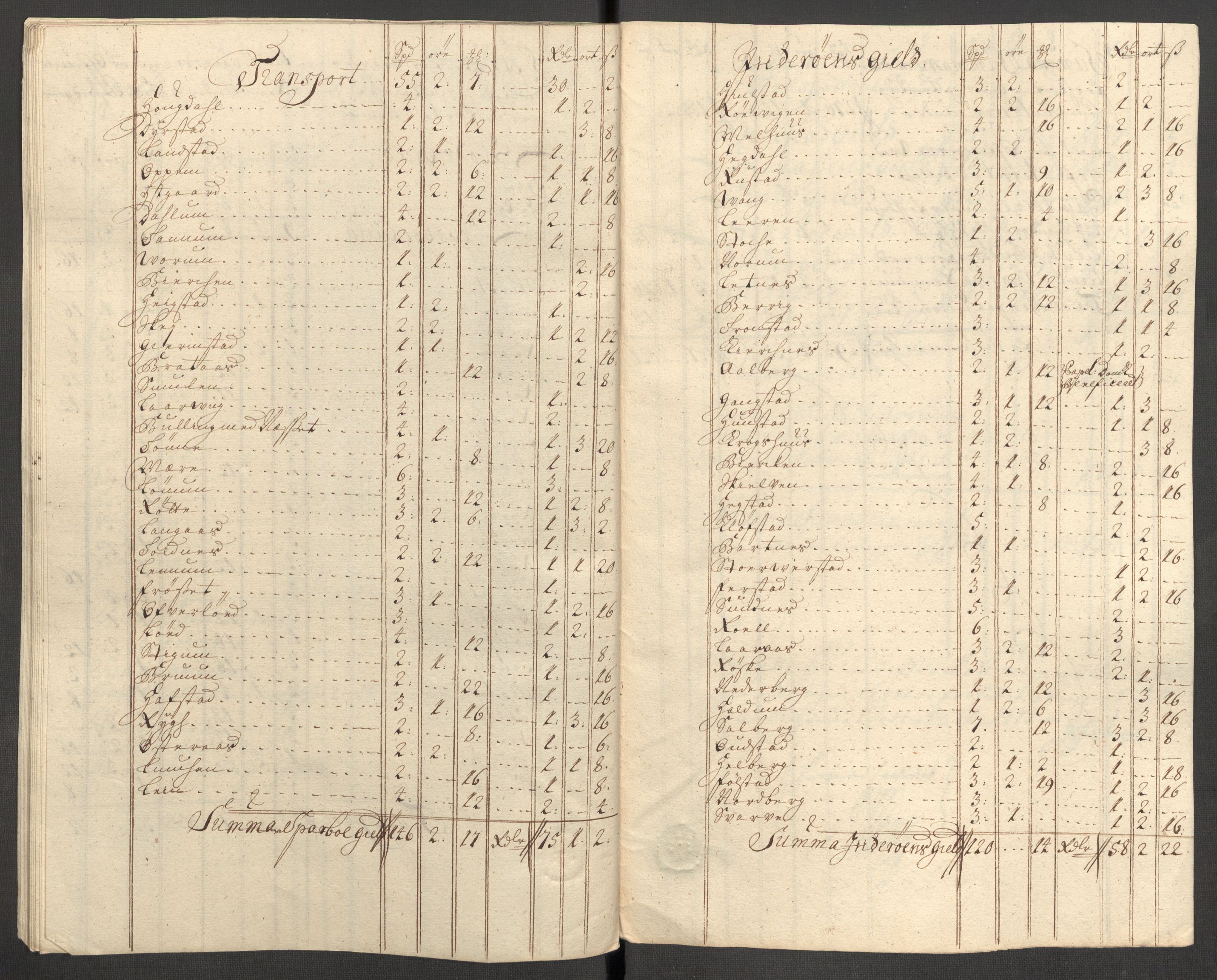 Rentekammeret inntil 1814, Reviderte regnskaper, Fogderegnskap, RA/EA-4092/R63/L4319: Fogderegnskap Inderøy, 1711, p. 350