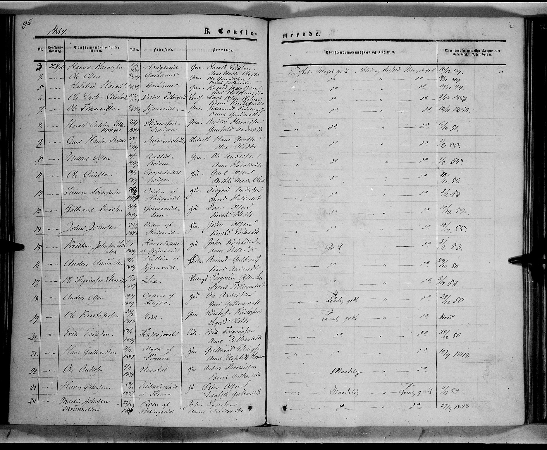 Sør-Aurdal prestekontor, SAH/PREST-128/H/Ha/Haa/L0007: Parish register (official) no. 7, 1849-1876, p. 96