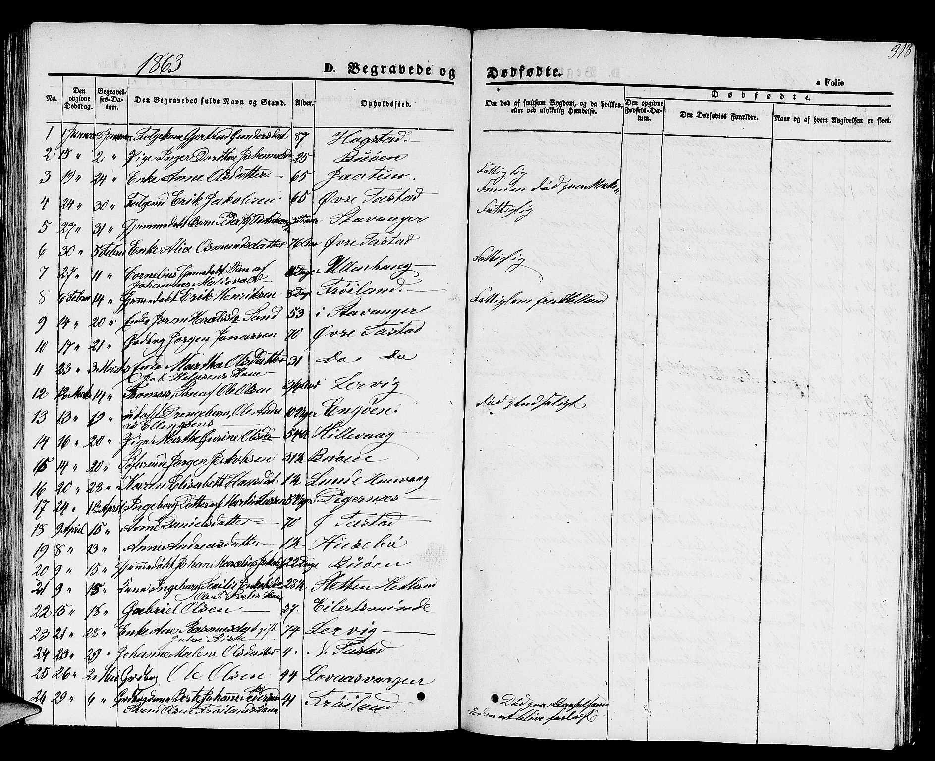 Hetland sokneprestkontor, SAST/A-101826/30/30BB/L0001: Parish register (copy) no. B 1, 1850-1868, p. 318