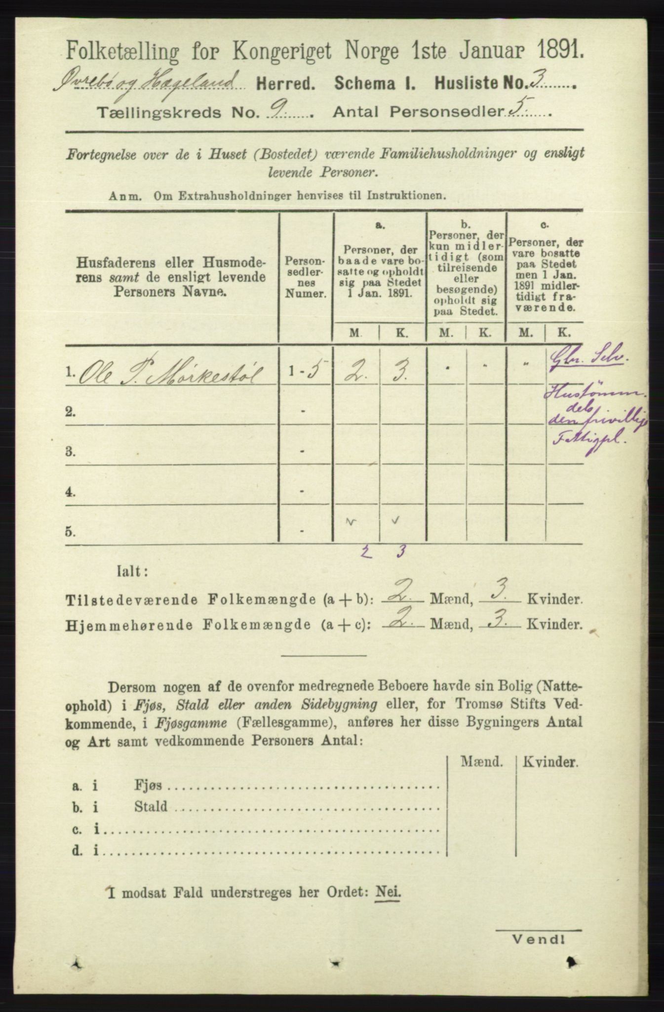 RA, 1891 census for 1016 Øvrebø og Hægeland, 1891, p. 1704