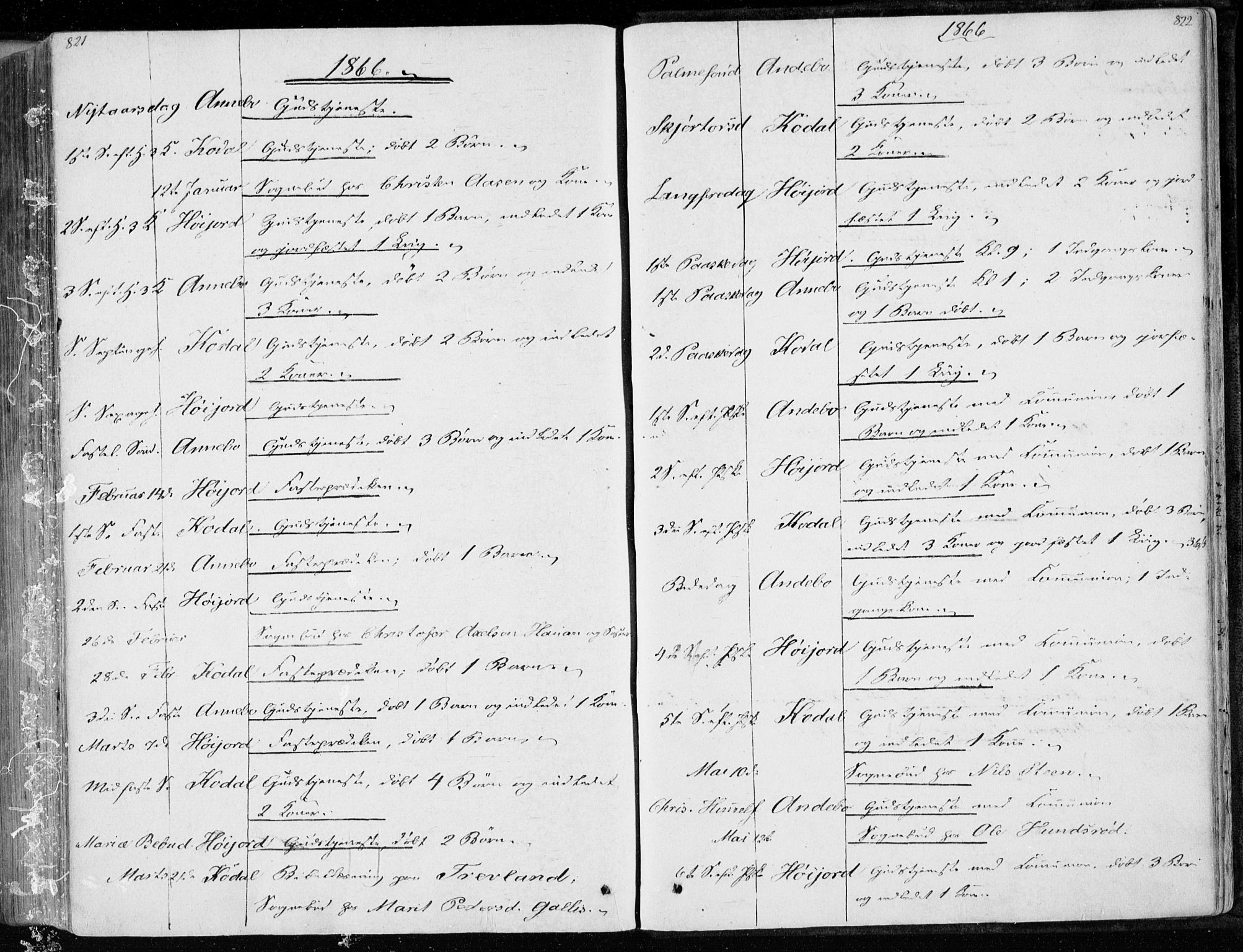 Andebu kirkebøker, AV/SAKO-A-336/F/Fa/L0005: Parish register (official) no. I 5, 1857-1870, p. 821-822