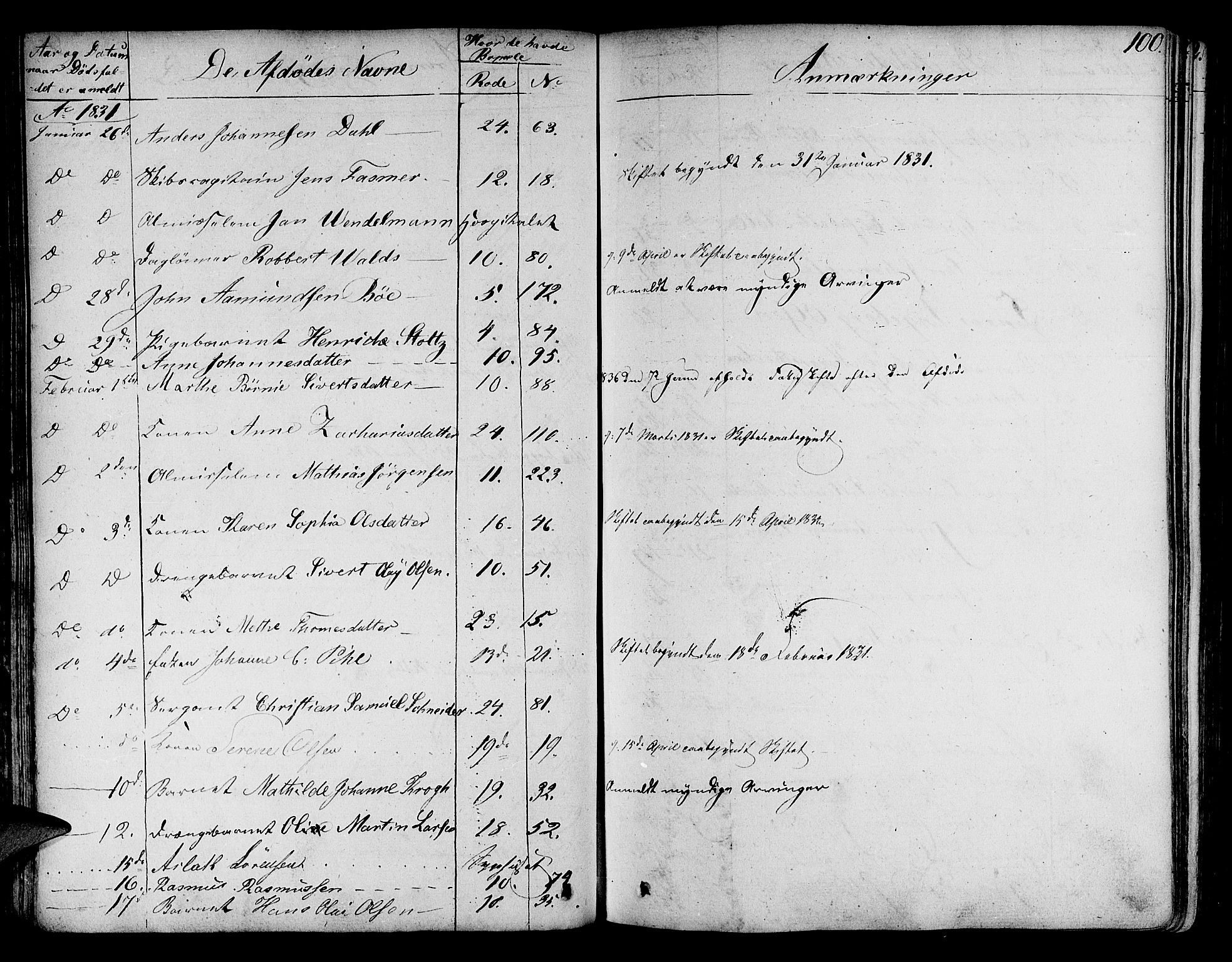 Byfogd og Byskriver i Bergen, AV/SAB-A-3401/06/06Na/L0001: Dødsfallsjournaler, 1821-1847, p. 99b-100a