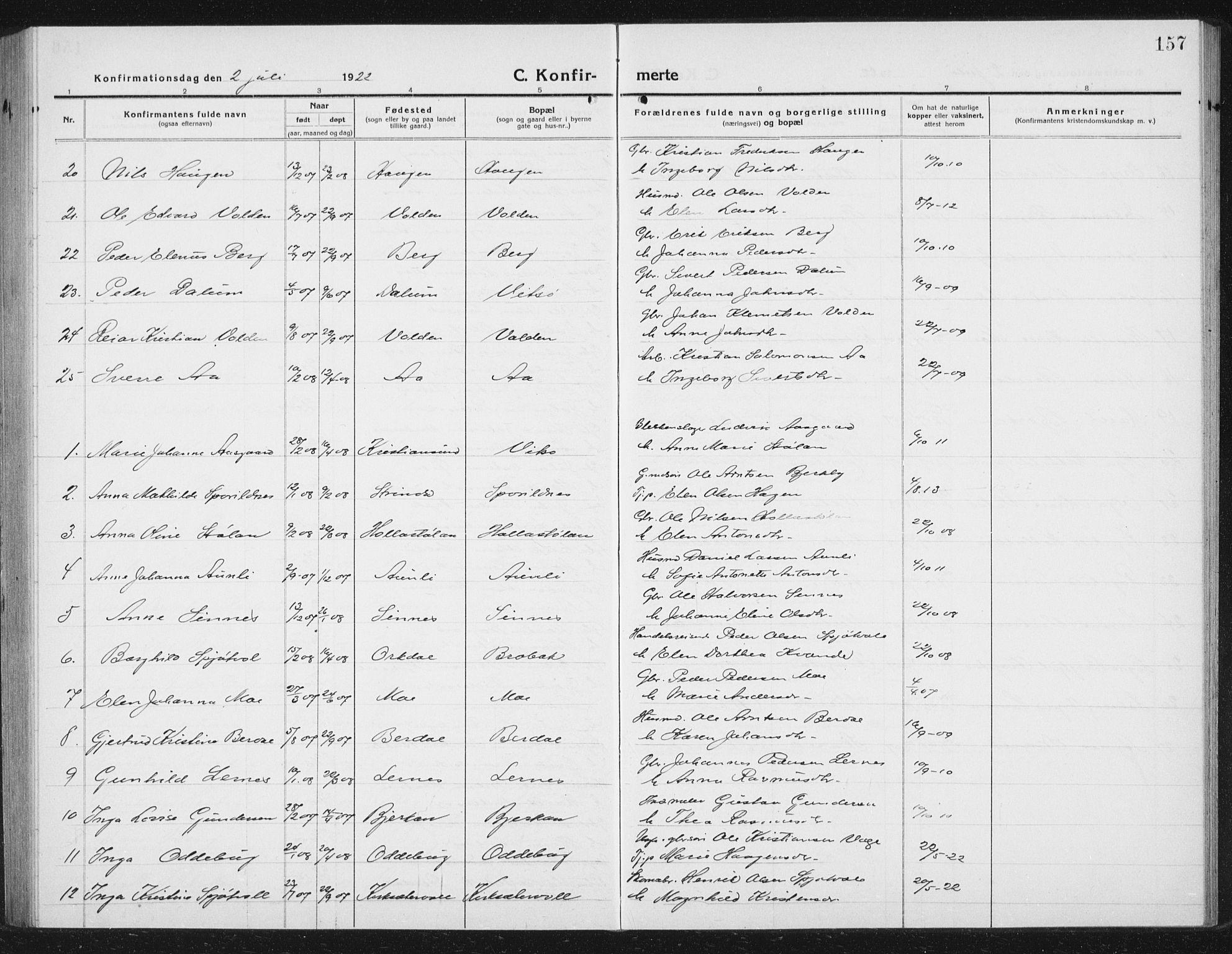 Ministerialprotokoller, klokkerbøker og fødselsregistre - Sør-Trøndelag, AV/SAT-A-1456/630/L0506: Parish register (copy) no. 630C04, 1914-1933, p. 157