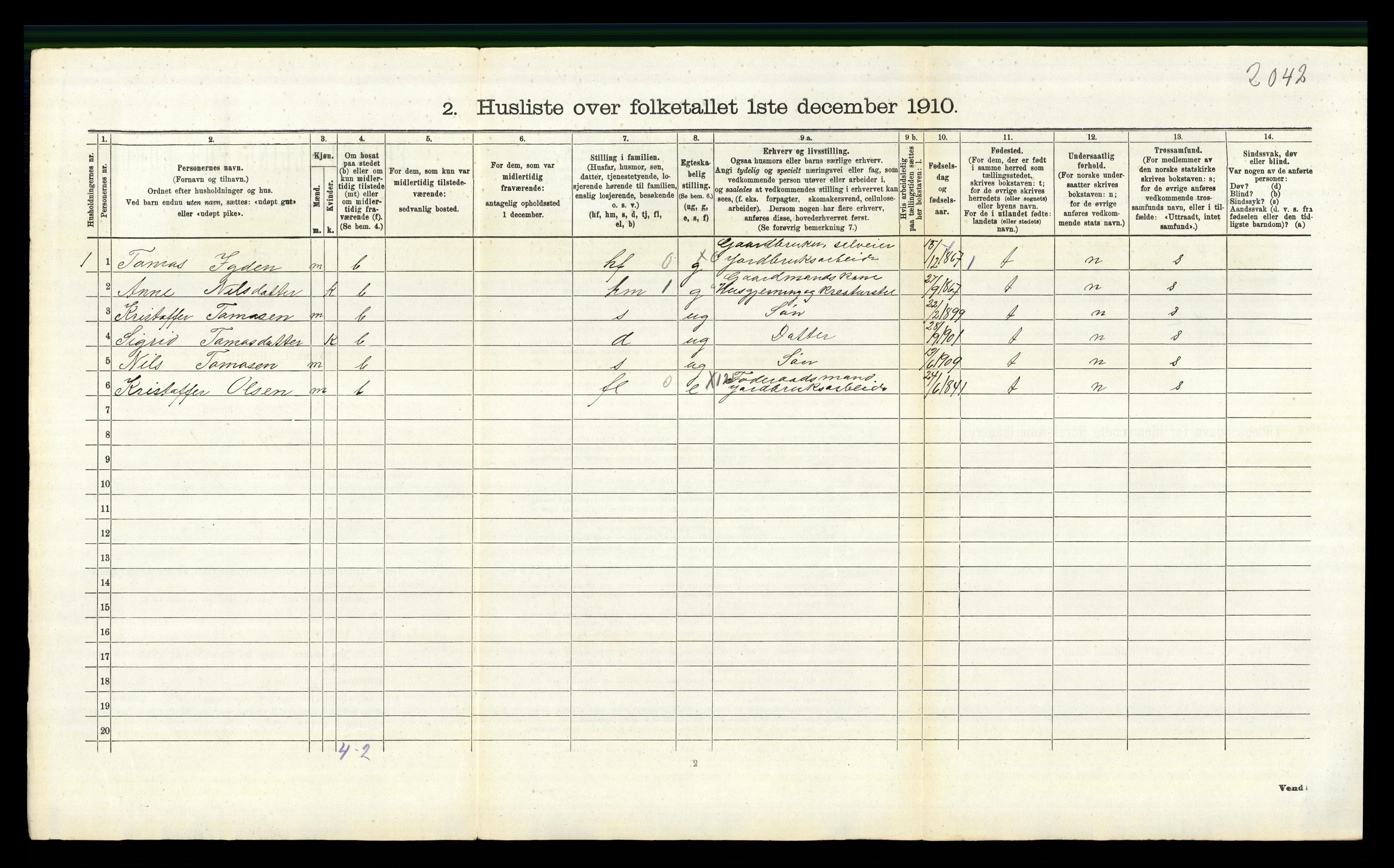 RA, 1910 census for Vang, 1910, p. 512