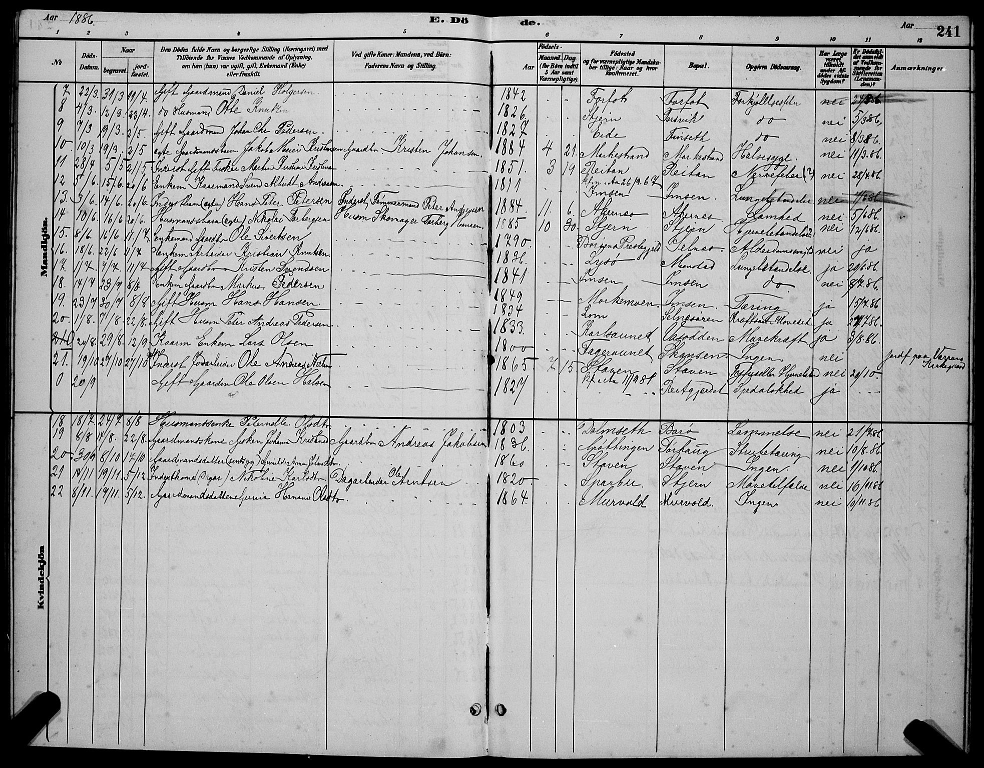 Ministerialprotokoller, klokkerbøker og fødselsregistre - Sør-Trøndelag, SAT/A-1456/655/L0687: Parish register (copy) no. 655C03, 1880-1898, p. 241