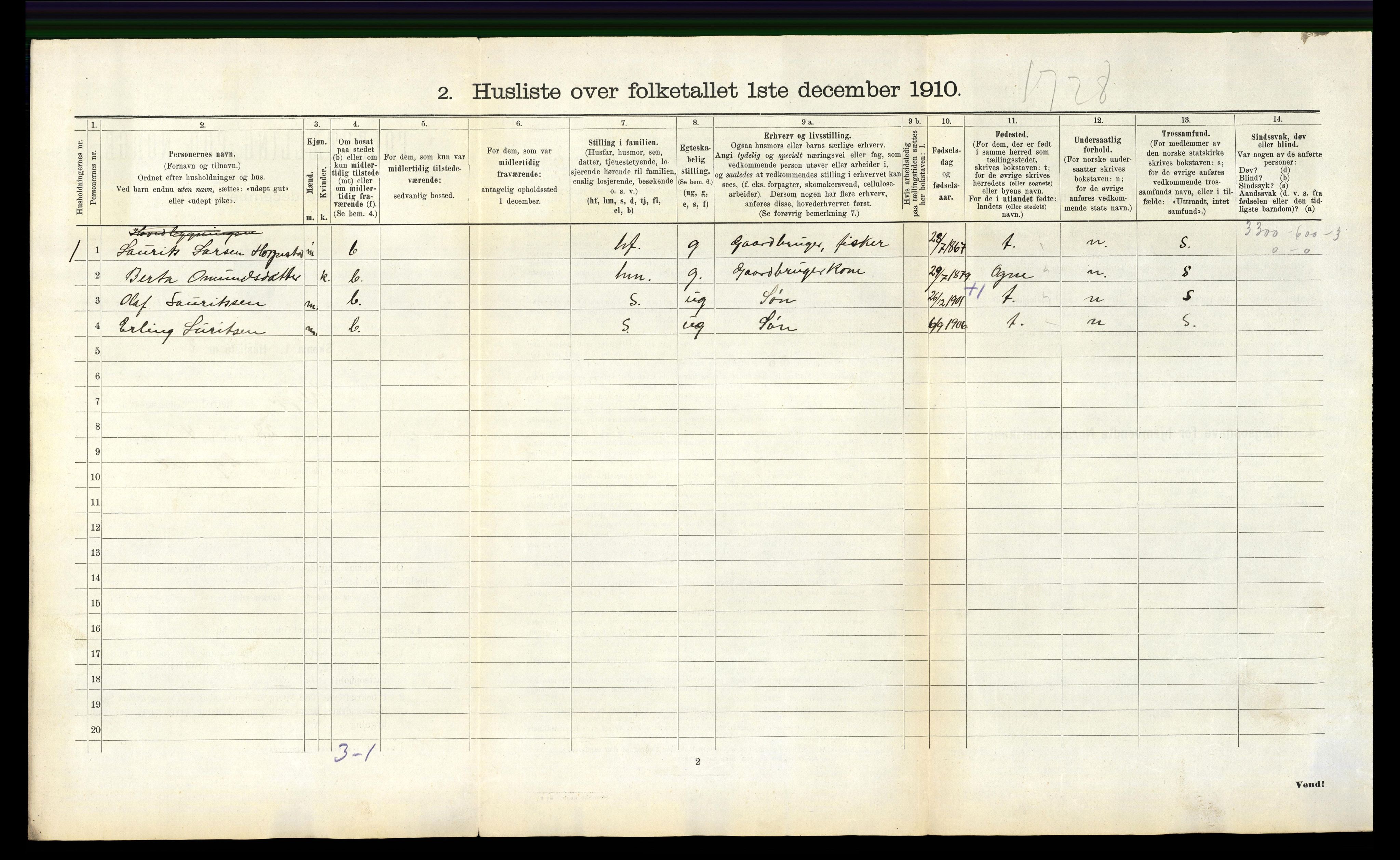 RA, 1910 census for Klepp, 1910, p. 600