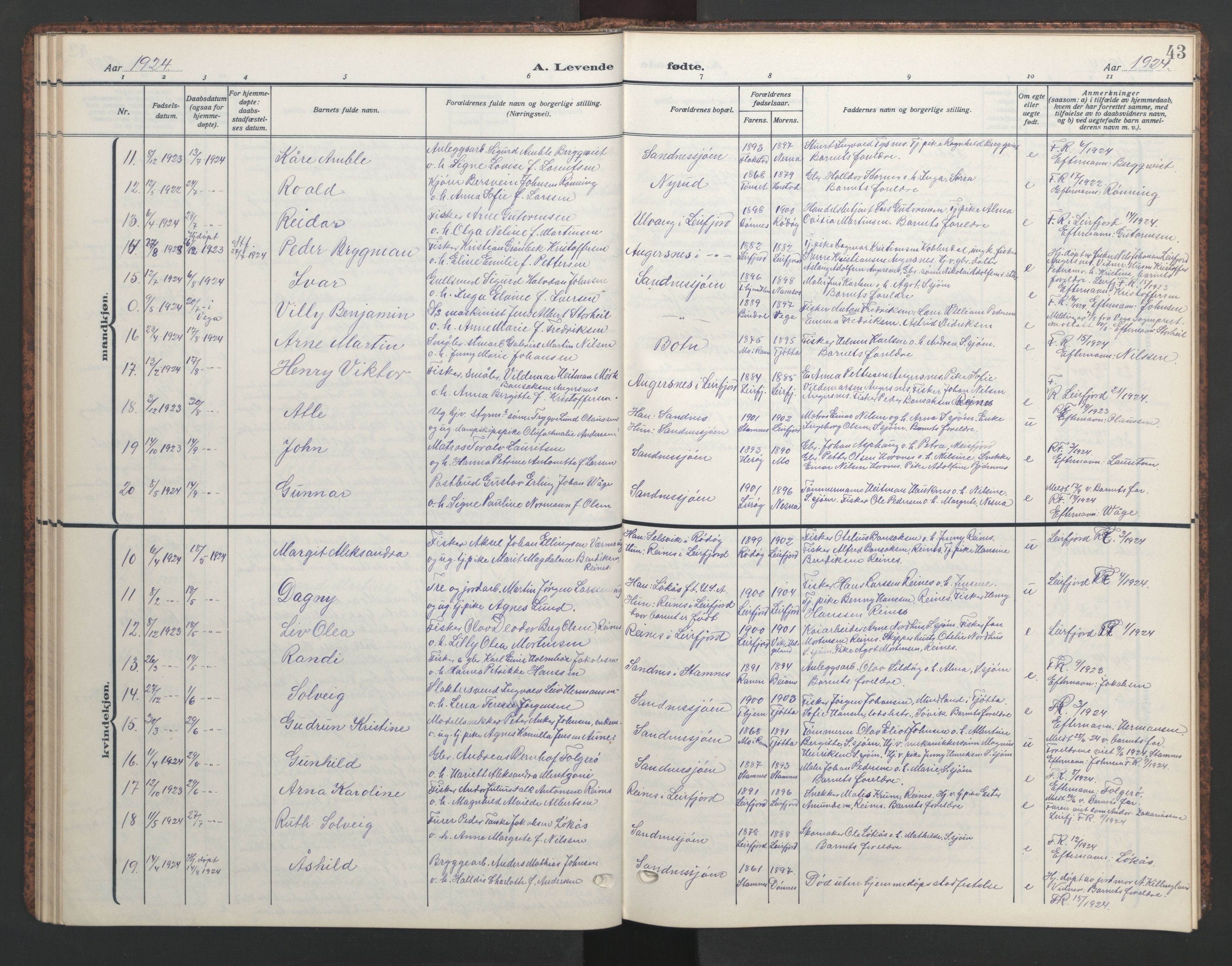 Ministerialprotokoller, klokkerbøker og fødselsregistre - Nordland, AV/SAT-A-1459/831/L0480: Parish register (copy) no. 831C07, 1909-1946, p. 43