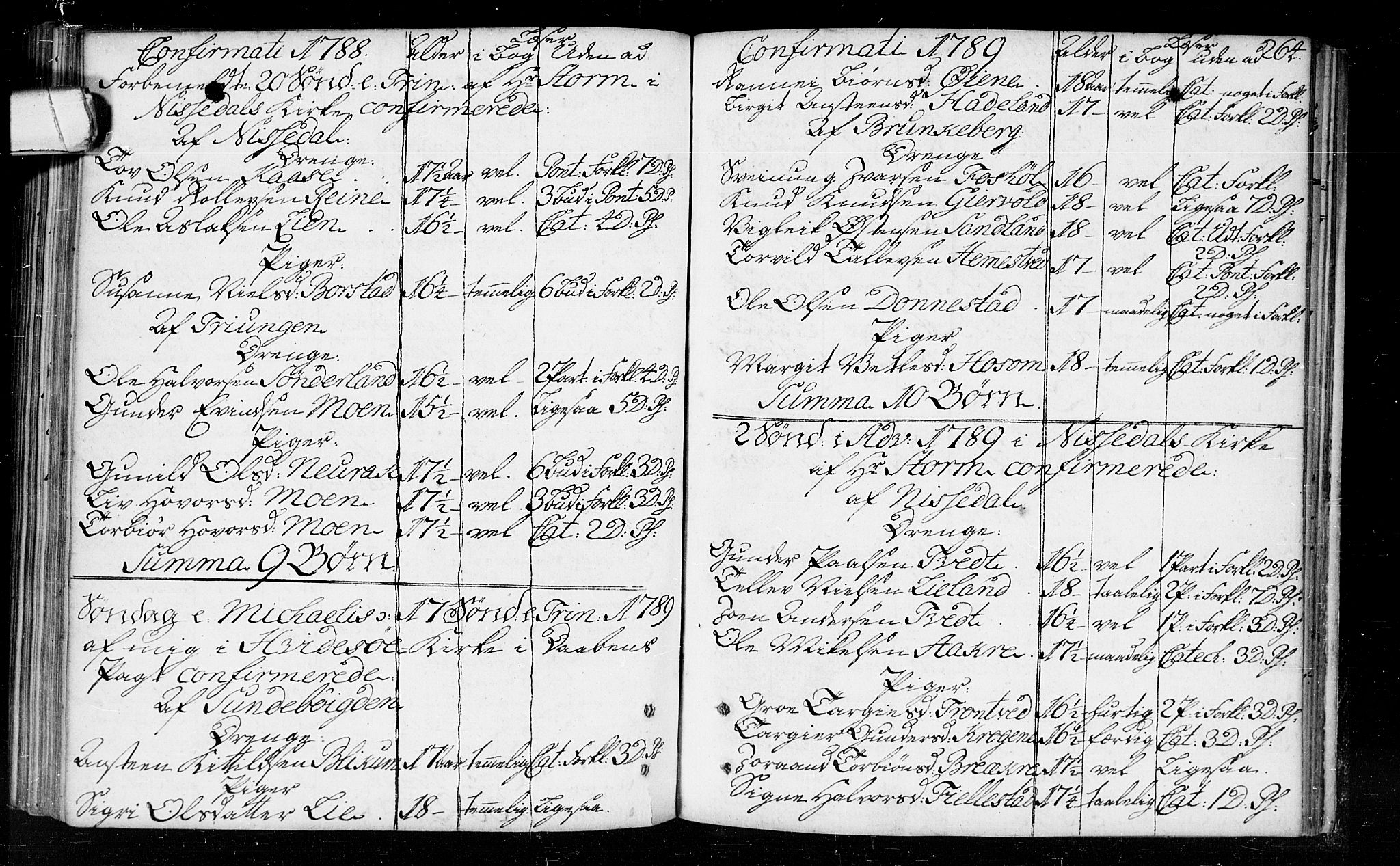 Kviteseid kirkebøker, SAKO/A-276/F/Fa/L0003: Parish register (official) no. I 3, 1787-1799, p. 264