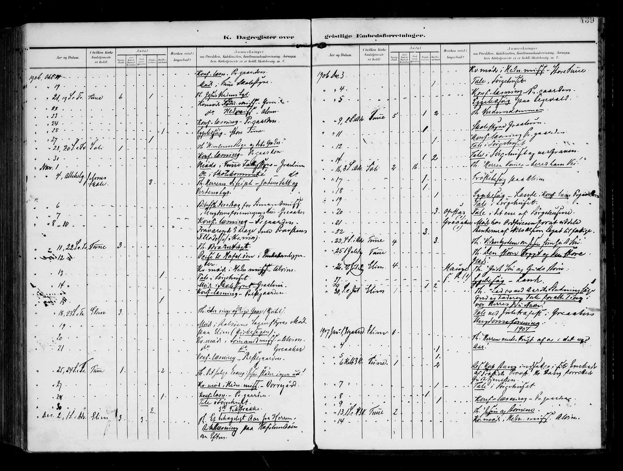 Tune prestekontor Kirkebøker, AV/SAO-A-2007/F/Fa/L0020: Parish register (official) no. 20, 1904-1909, p. 439
