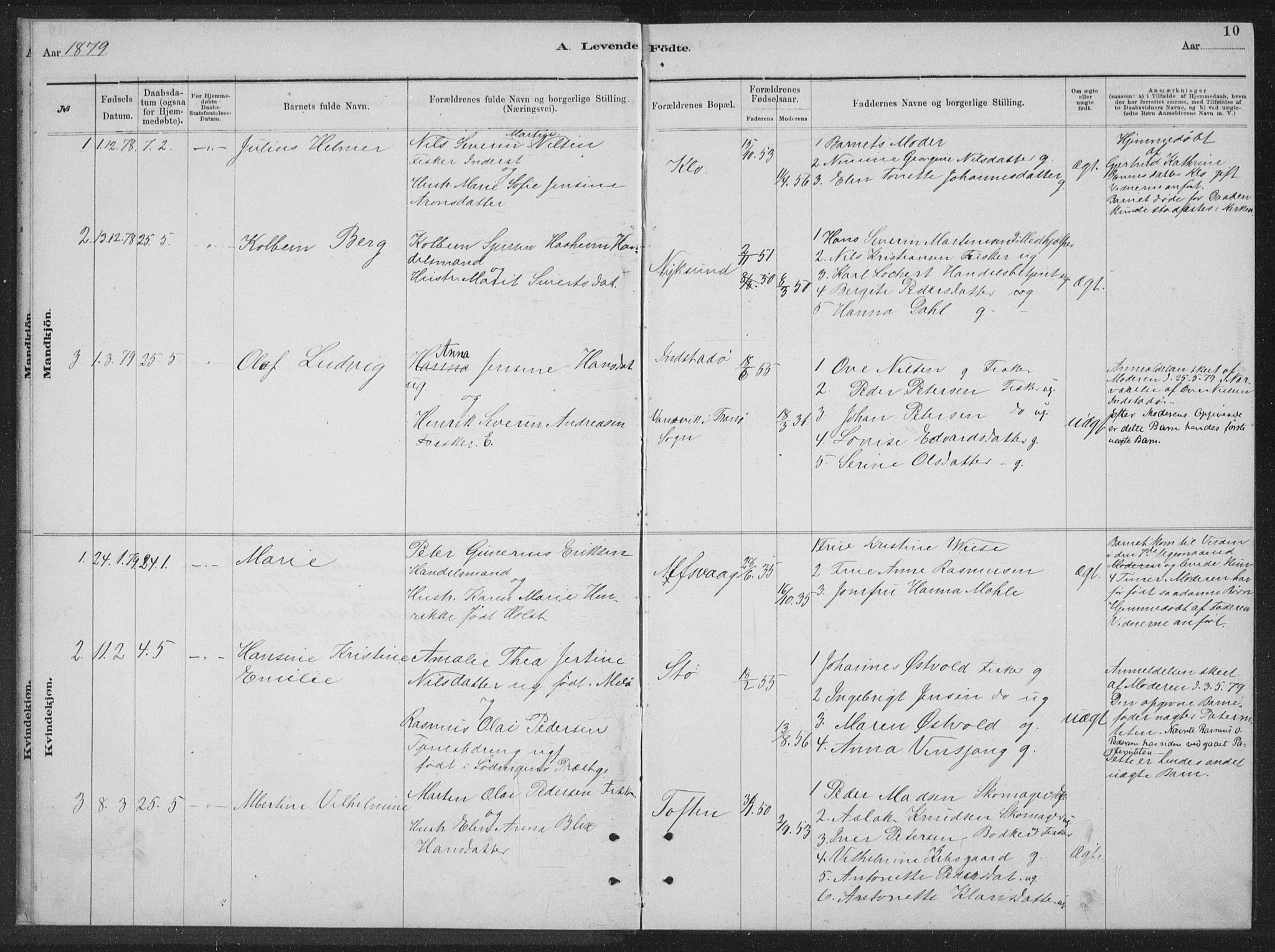 Ministerialprotokoller, klokkerbøker og fødselsregistre - Nordland, AV/SAT-A-1459/894/L1359: Parish register (copy) no. 894C02, 1877-1884, p. 10