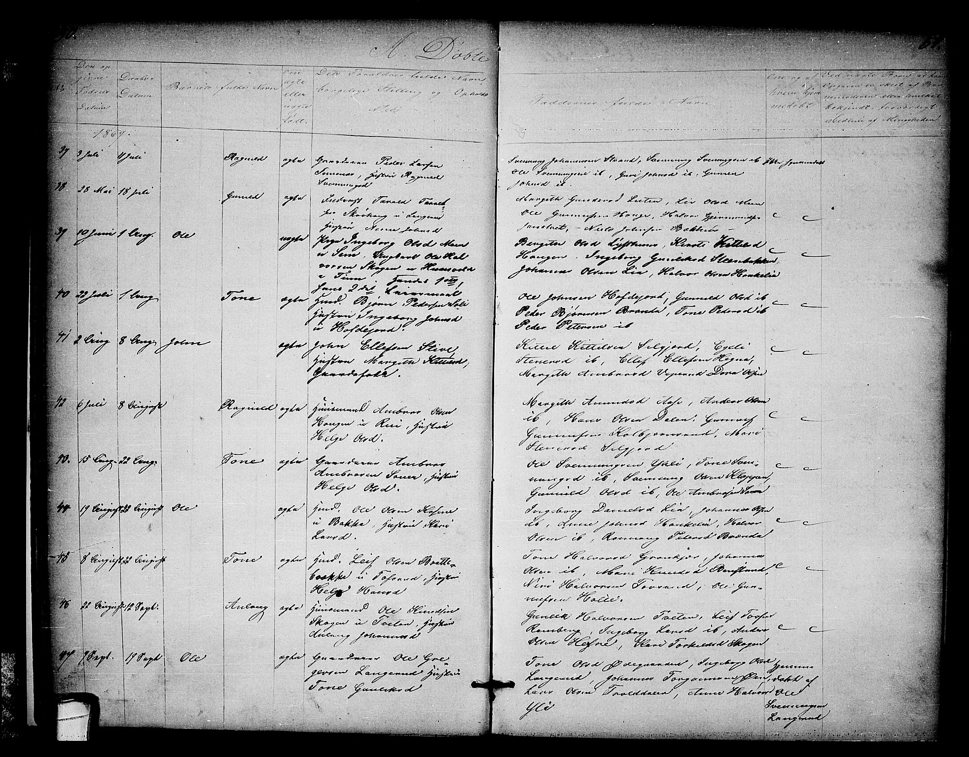 Heddal kirkebøker, AV/SAKO-A-268/G/Ga/L0001: Parish register (copy) no. I 1, 1866-1878, p. 50-51