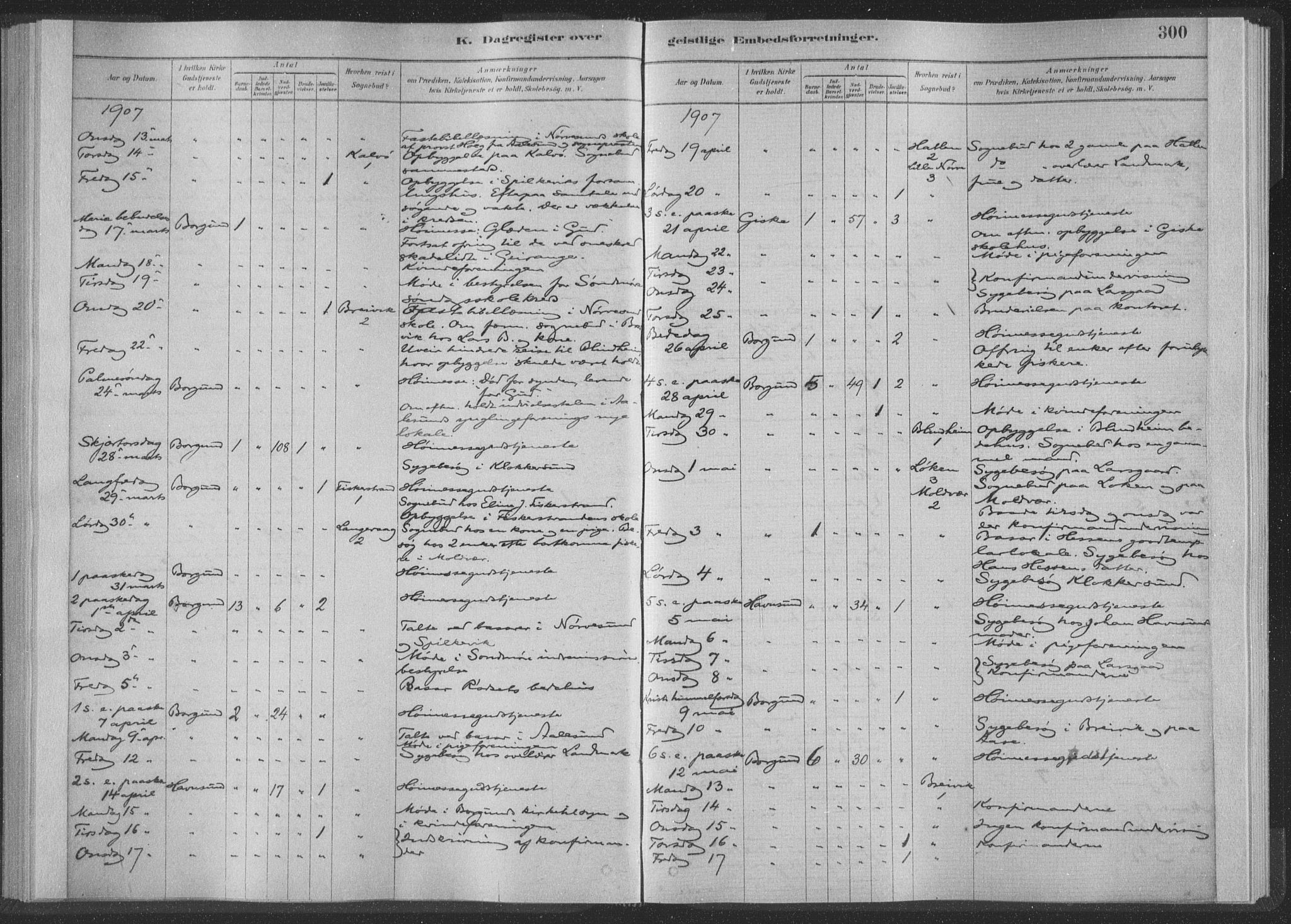Ministerialprotokoller, klokkerbøker og fødselsregistre - Møre og Romsdal, SAT/A-1454/528/L0404: Parish register (official) no. 528A13II, 1880-1922, p. 300