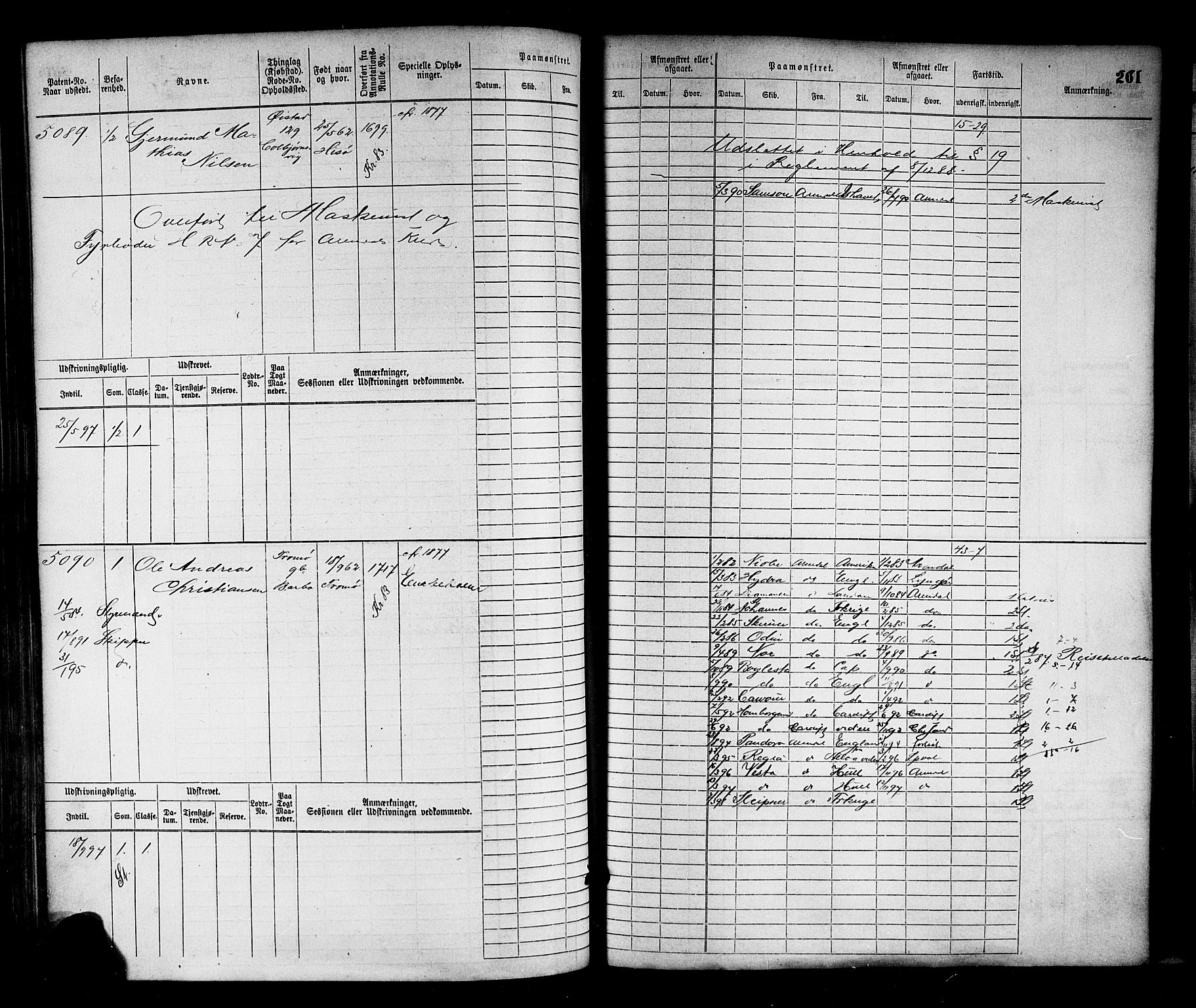 Arendal mønstringskrets, SAK/2031-0012/F/Fb/L0016: Hovedrulle nr 4569-5322, S-14, 1879-1900, p. 271