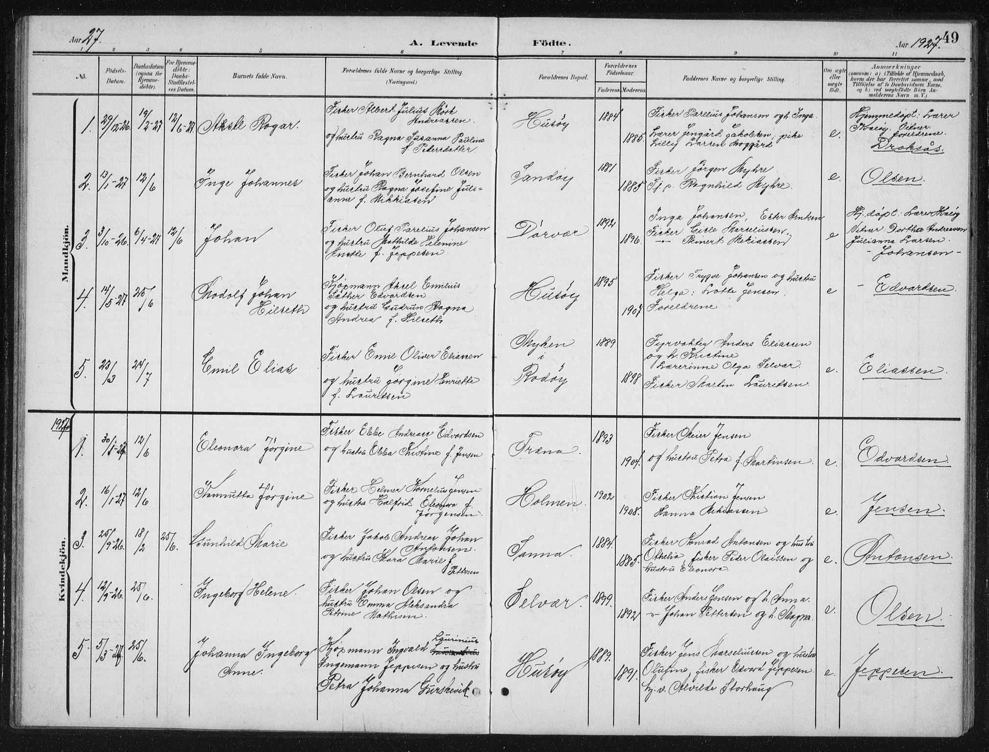 Ministerialprotokoller, klokkerbøker og fødselsregistre - Nordland, SAT/A-1459/840/L0583: Parish register (copy) no. 840C03, 1901-1933, p. 49