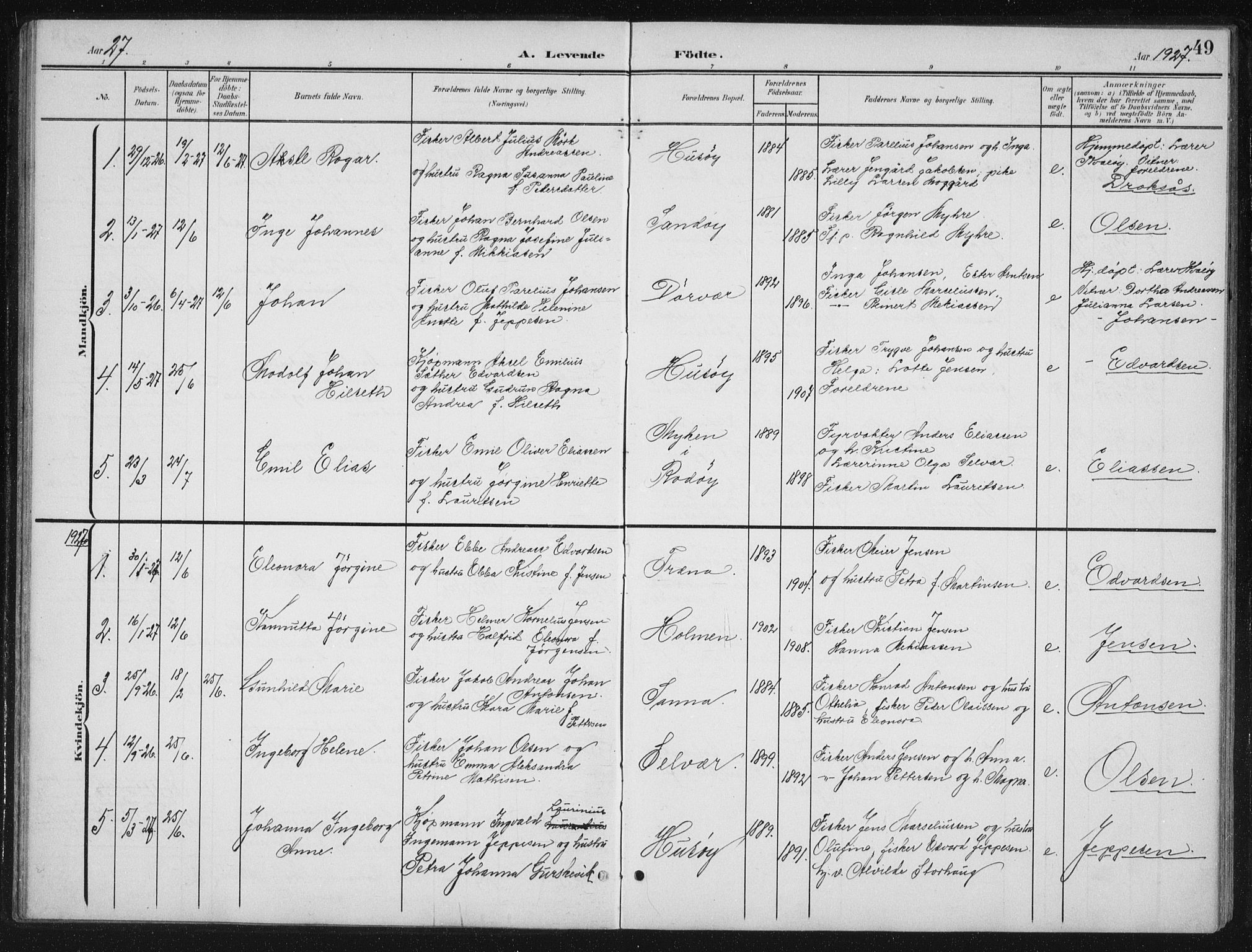 Ministerialprotokoller, klokkerbøker og fødselsregistre - Nordland, AV/SAT-A-1459/840/L0583: Parish register (copy) no. 840C03, 1901-1933, p. 49