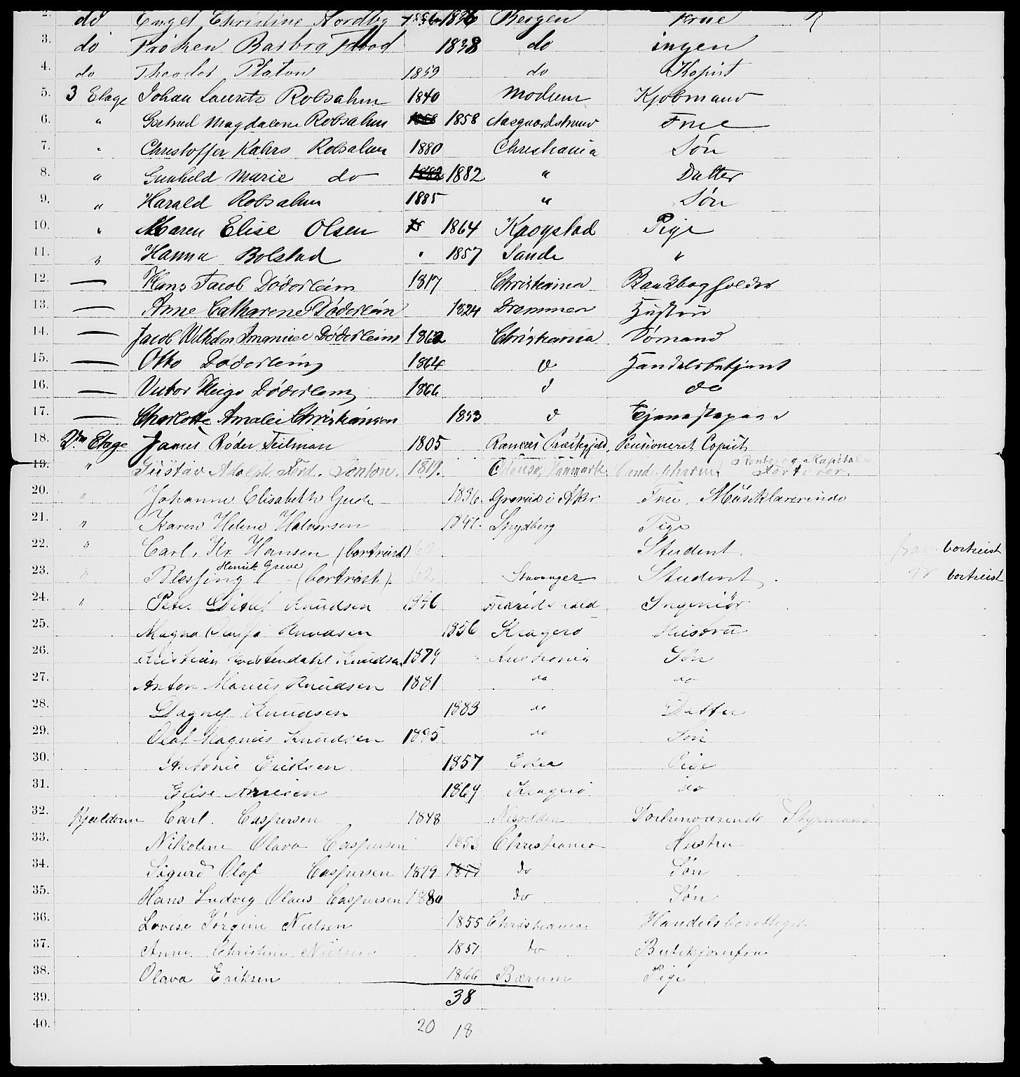 RA, 1885 census for 0301 Kristiania, 1885, p. 636