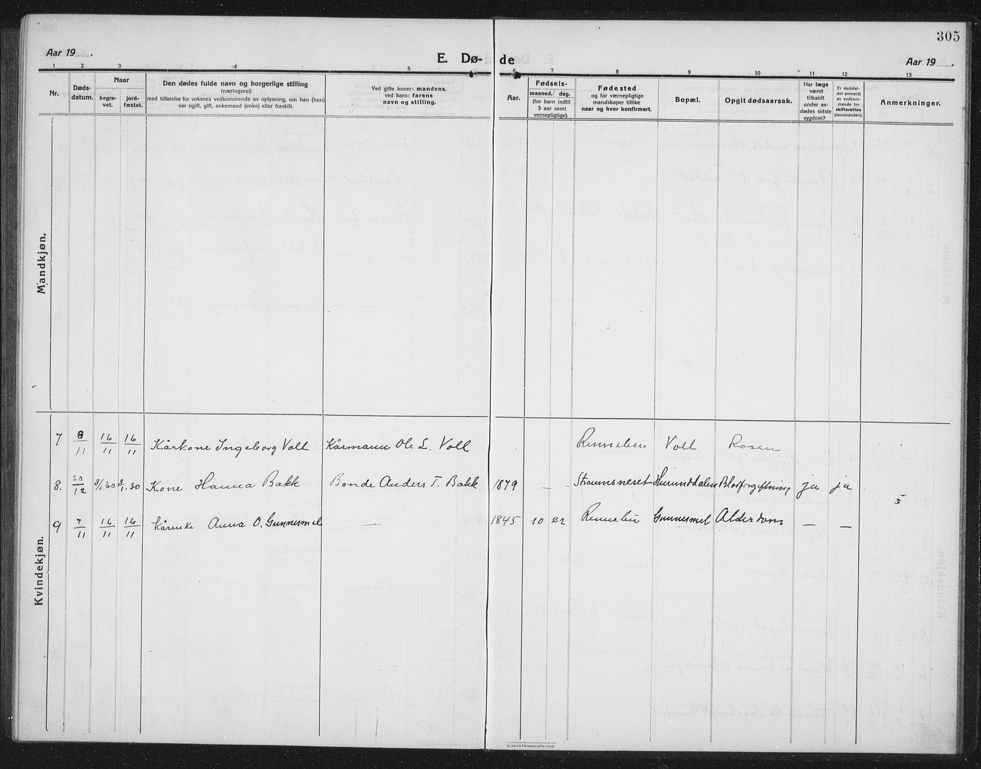 Ministerialprotokoller, klokkerbøker og fødselsregistre - Sør-Trøndelag, SAT/A-1456/674/L0877: Parish register (copy) no. 674C04, 1913-1940, p. 305