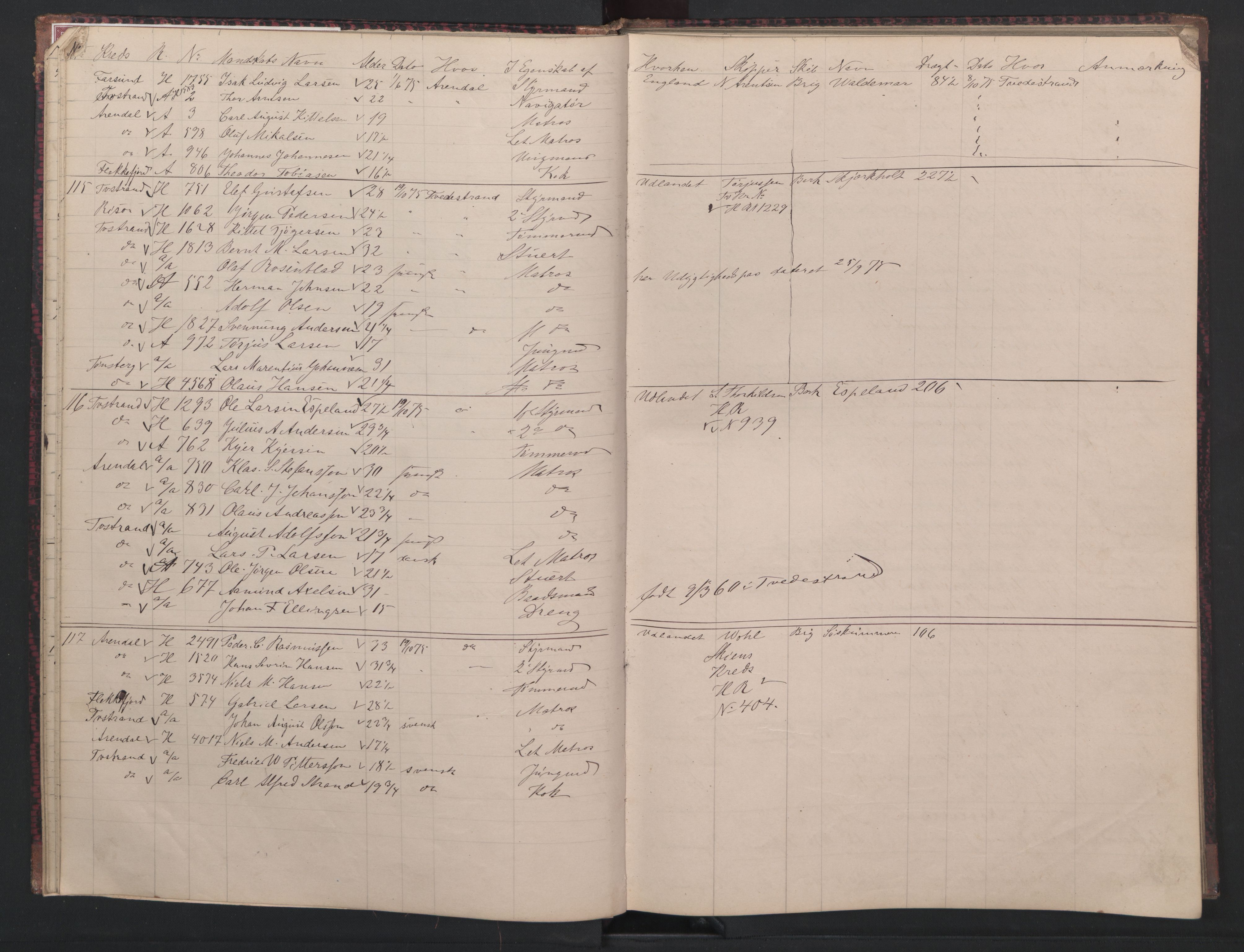 Tvedestrand mønstringskrets, SAK/2031-0011/F/Fe/L0006: Kopilistebok innrullering, U-15, 1875-1877, p. 18