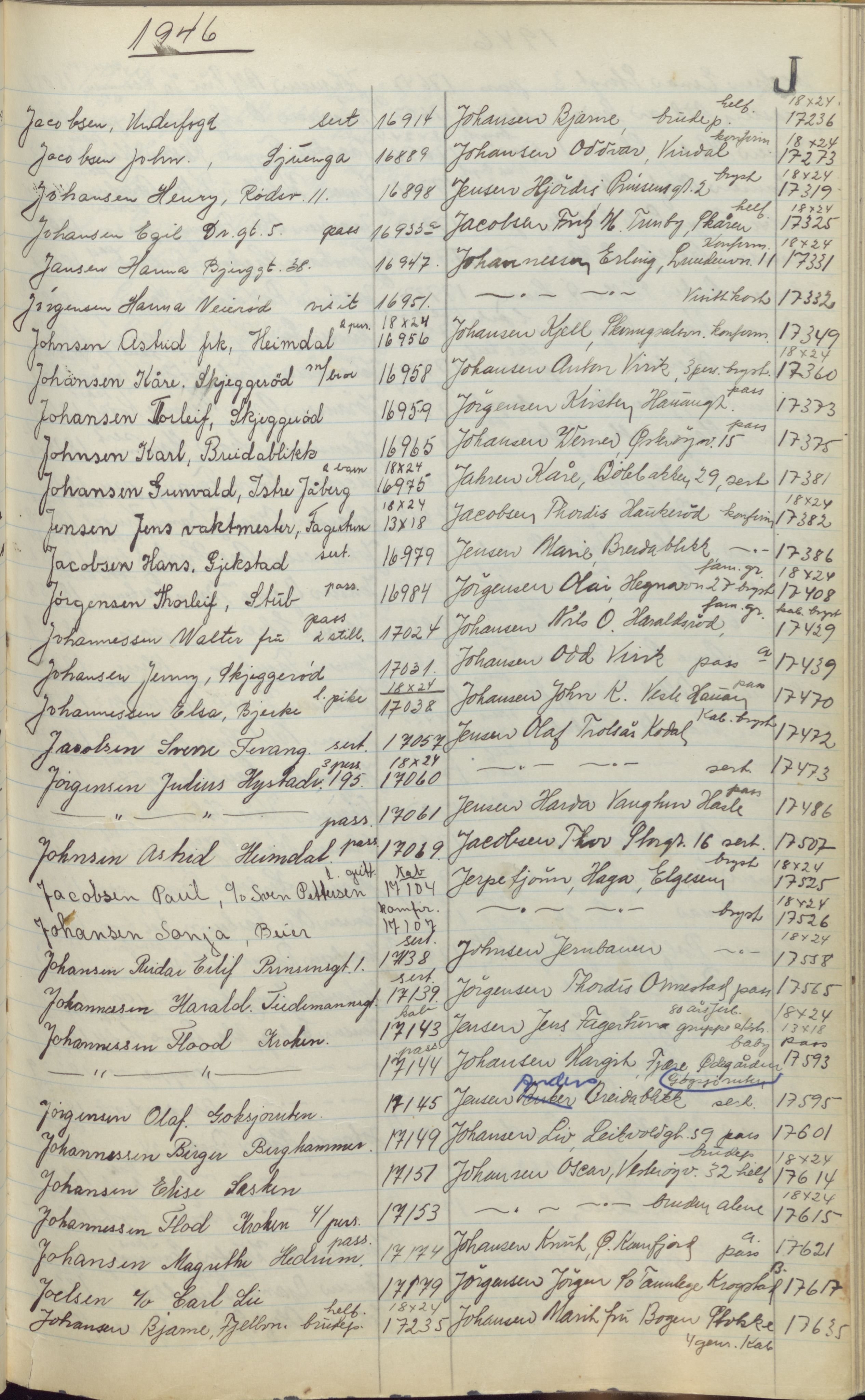 Pa 1494 - Jørgensen, Antonius. Fotograf, VEMU/A-2760/F/Fa, 1927-2004, p. 259
