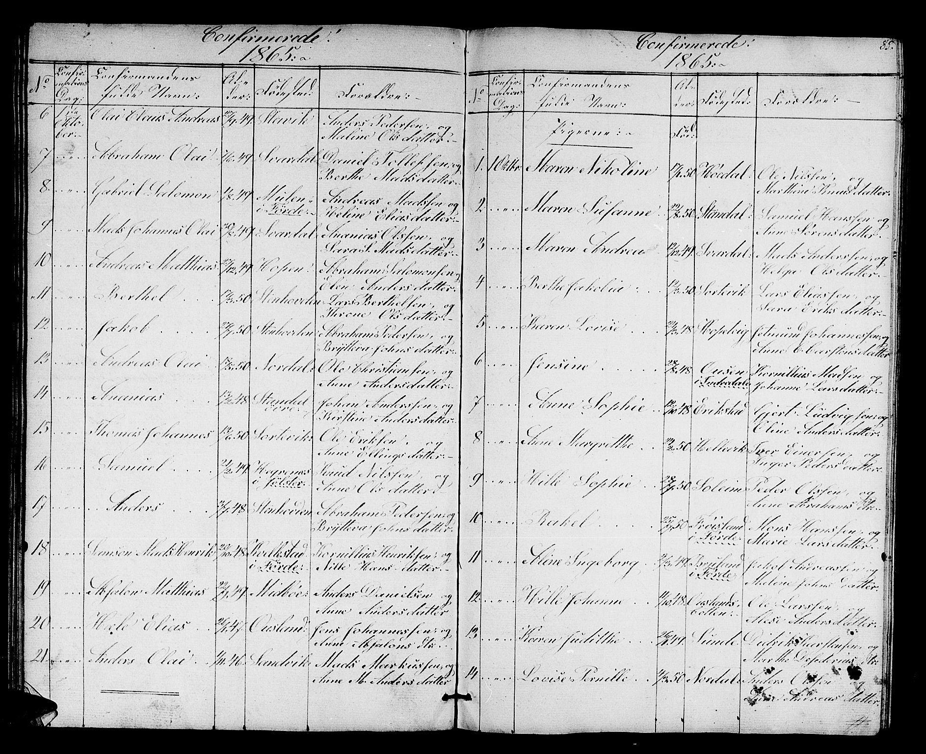 Kinn sokneprestembete, SAB/A-80801/H/Hab/Habc/L0001: Parish register (copy) no. C 1, 1854-1868, p. 85