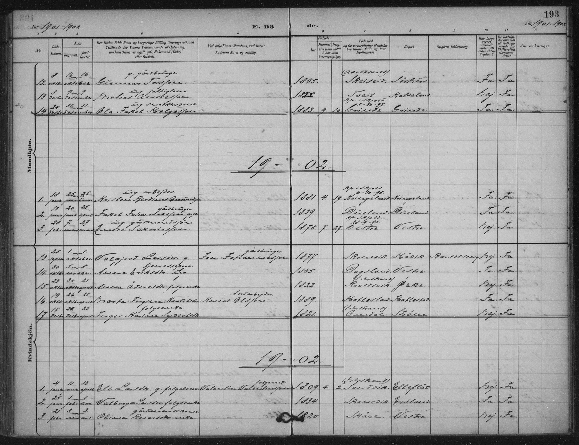 Skjold sokneprestkontor, SAST/A-101847/H/Ha/Haa/L0011: Parish register (official) no. A 11, 1897-1914, p. 193