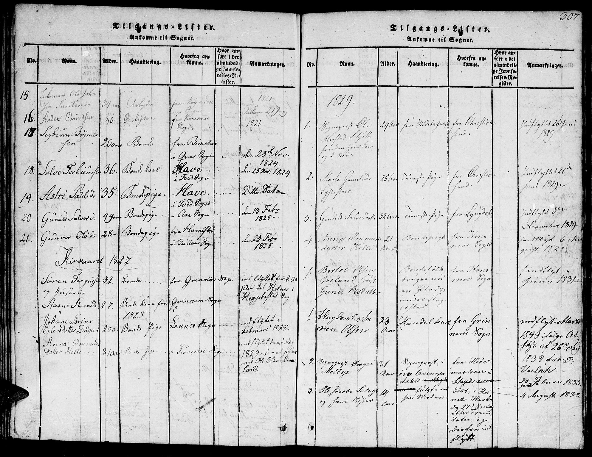 Hægebostad sokneprestkontor, AV/SAK-1111-0024/F/Fb/Fba/L0001: Parish register (copy) no. B 1, 1815-1844, p. 307