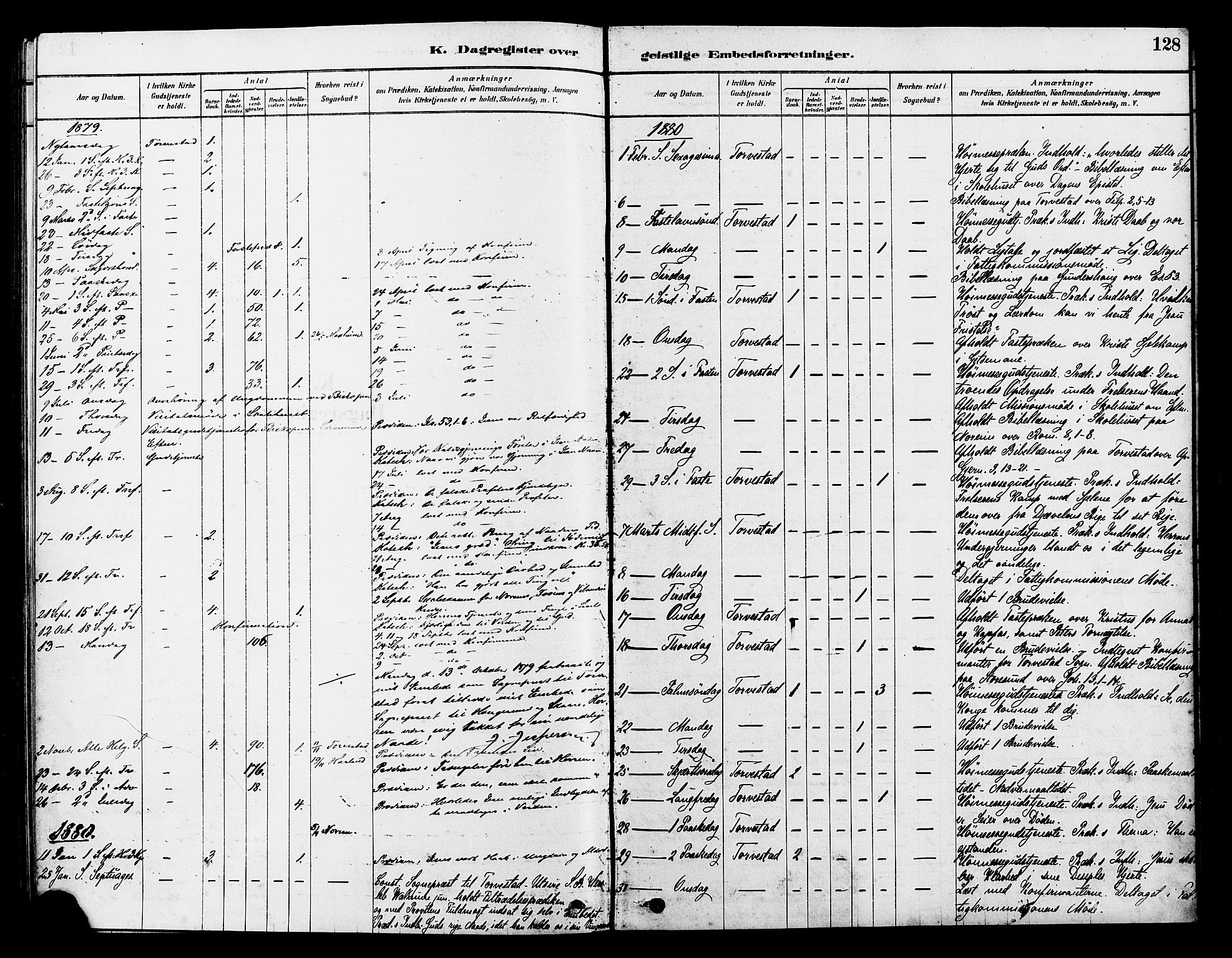 Torvastad sokneprestkontor, AV/SAST-A -101857/H/Ha/Haa/L0014: Parish register (official) no. A 13, 1879-1888, p. 128