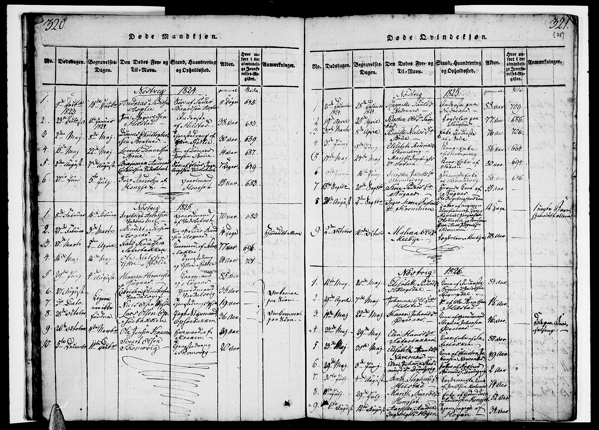Ministerialprotokoller, klokkerbøker og fødselsregistre - Nordland, SAT/A-1459/814/L0223: Parish register (official) no. 814A04, 1820-1833, p. 320-321
