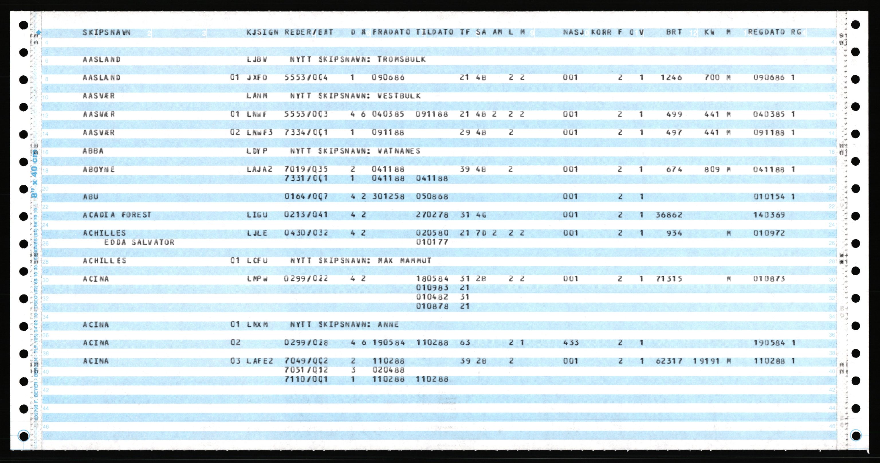 Direktoratet for sjømenn, AV/RA-S-3545/K/Ka, 1972-1988, p. 7