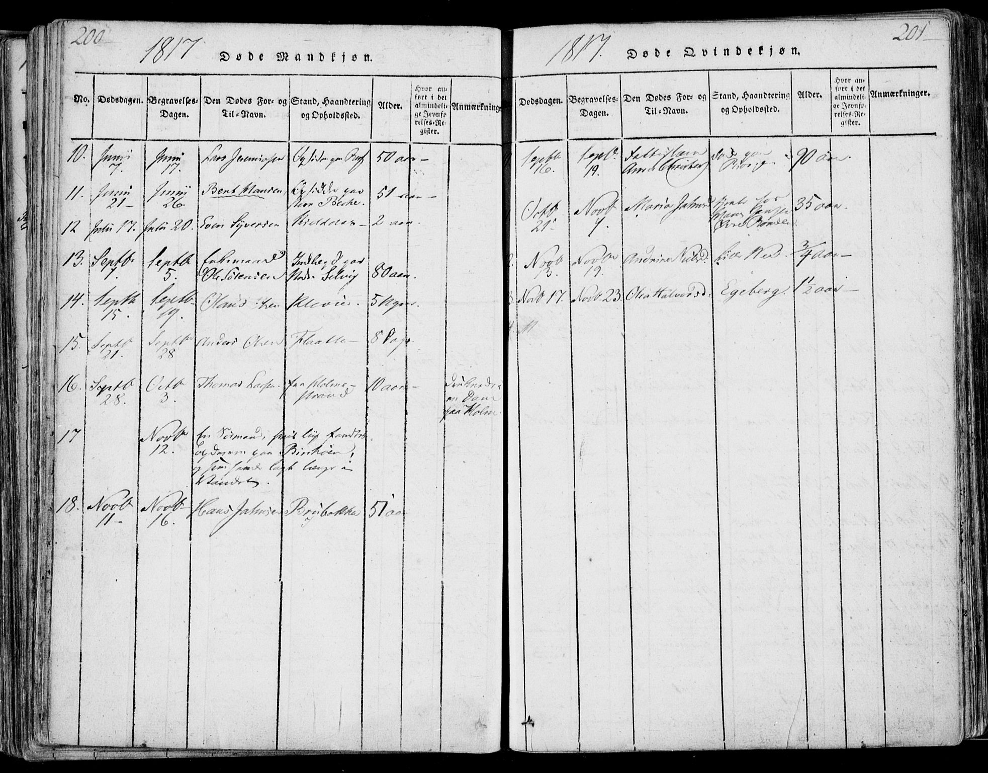 Sande Kirkebøker, AV/SAKO-A-53/F/Fa/L0003: Parish register (official) no. 3, 1814-1847, p. 200-201