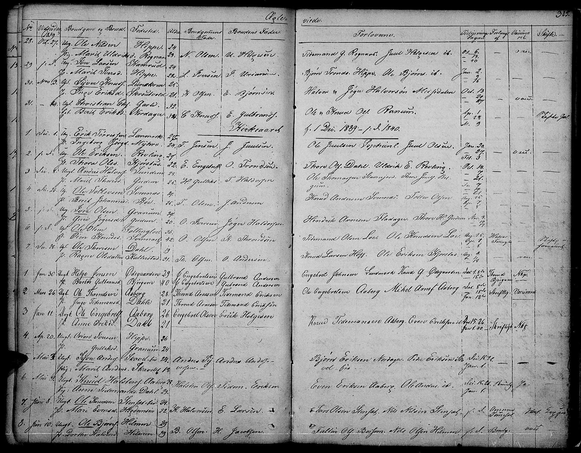 Nord-Aurdal prestekontor, SAH/PREST-132/H/Ha/Haa/L0003: Parish register (official) no. 3, 1828-1841, p. 265