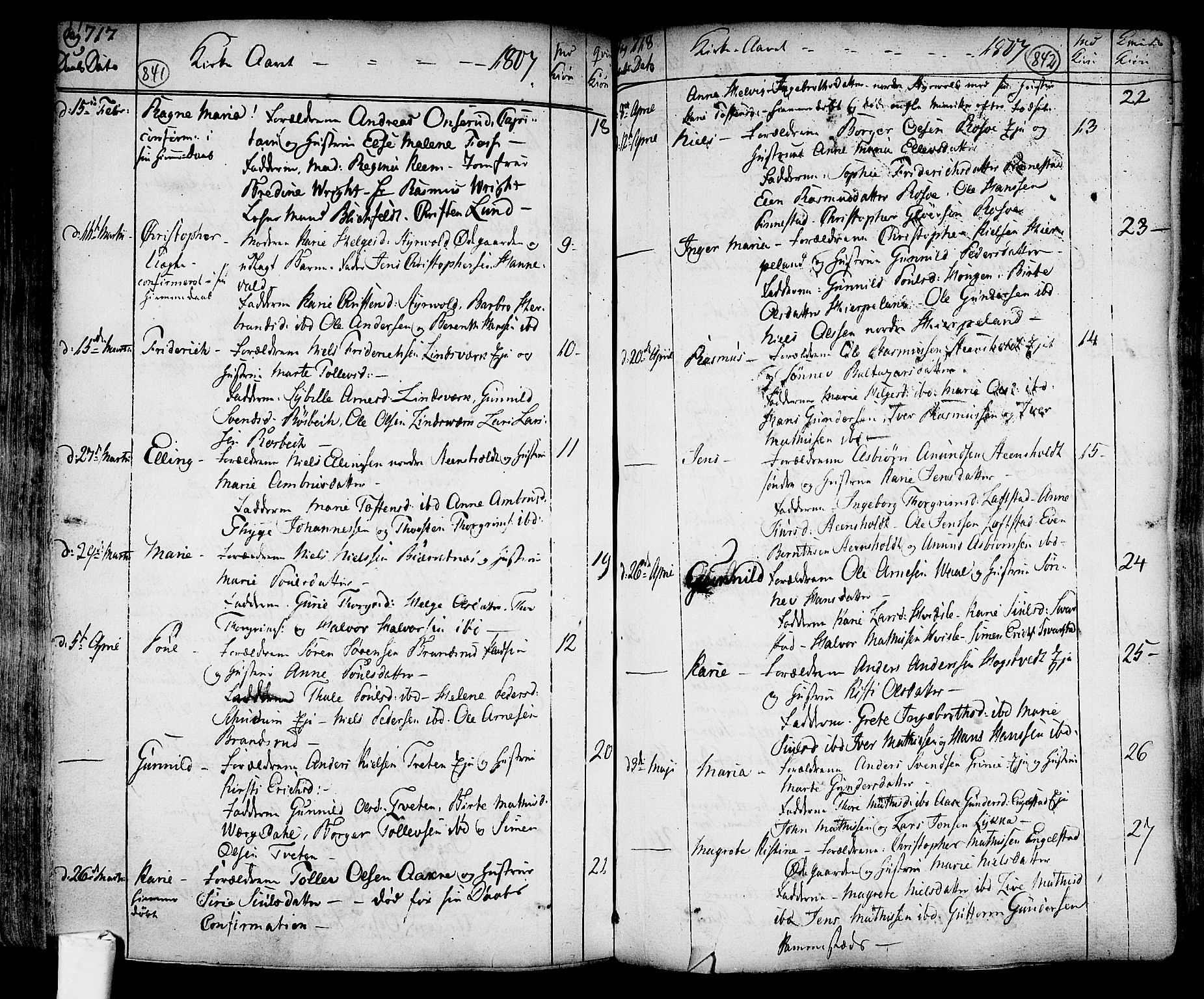 Lardal kirkebøker, AV/SAKO-A-350/F/Fa/L0003: Parish register (official) no. I 3, 1733-1815, p. 841-842