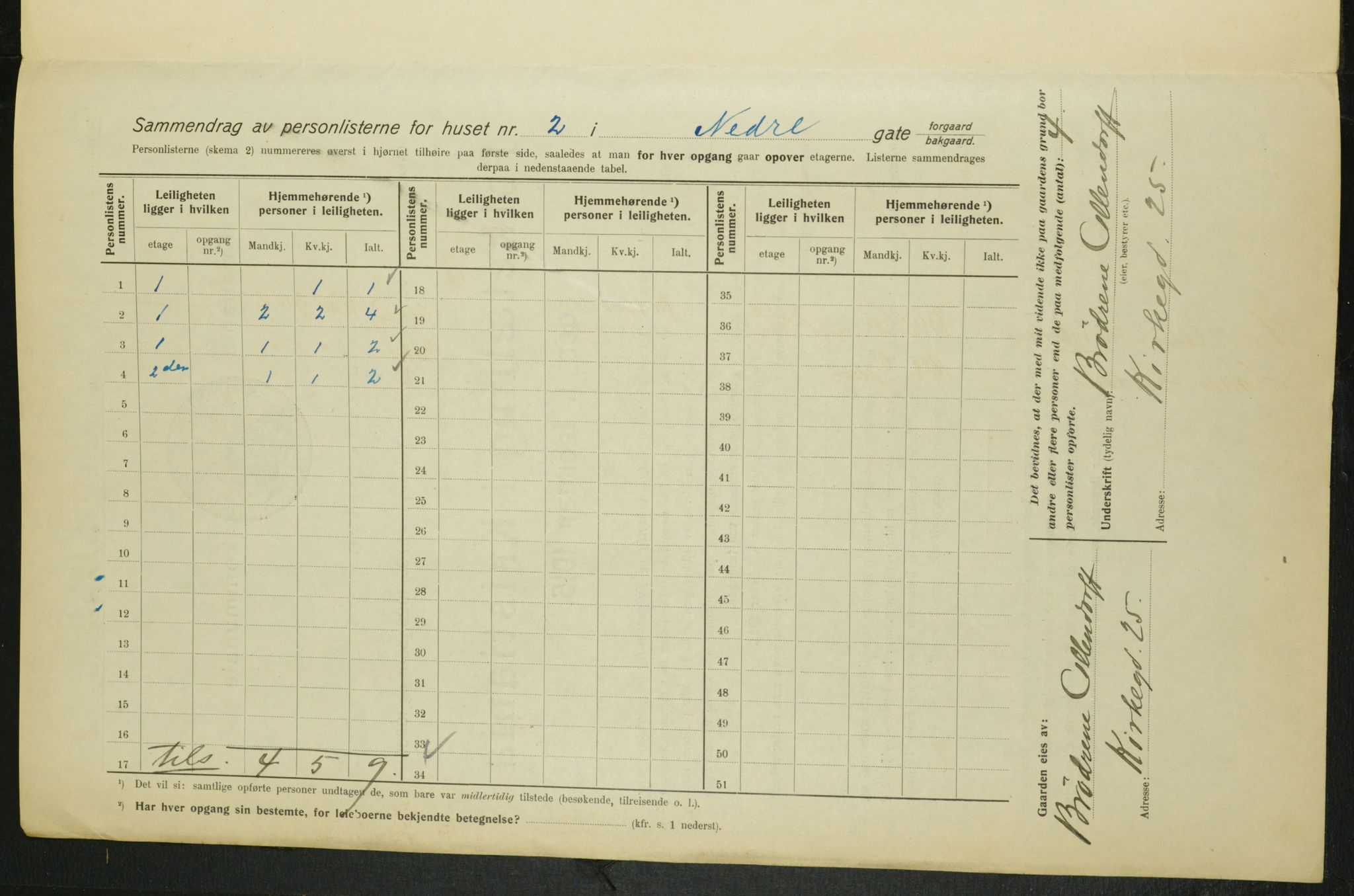 OBA, Municipal Census 1915 for Kristiania, 1915, p. 68587