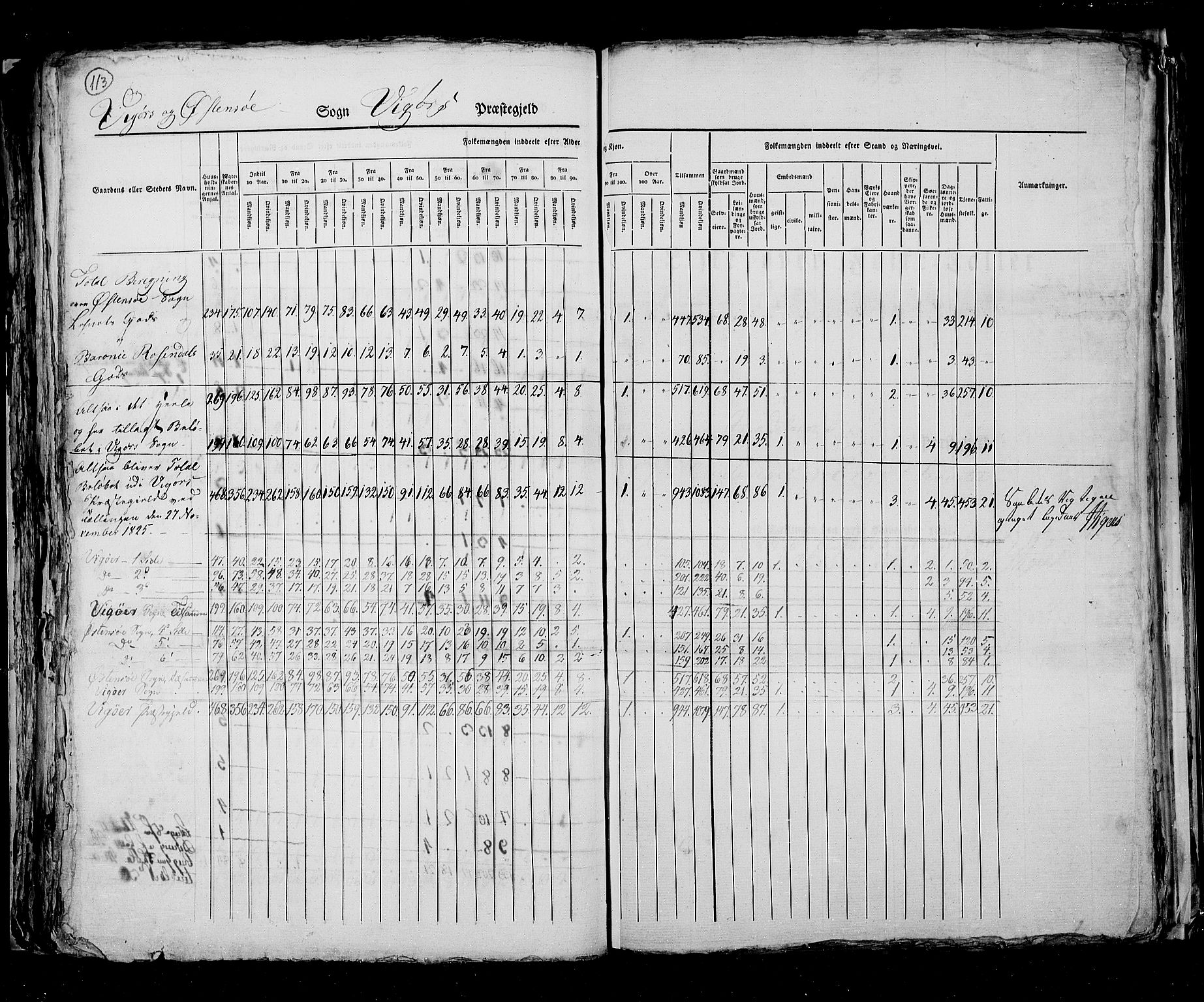 RA, Census 1825, vol. 13: Søndre Bergenhus amt, 1825, p. 113