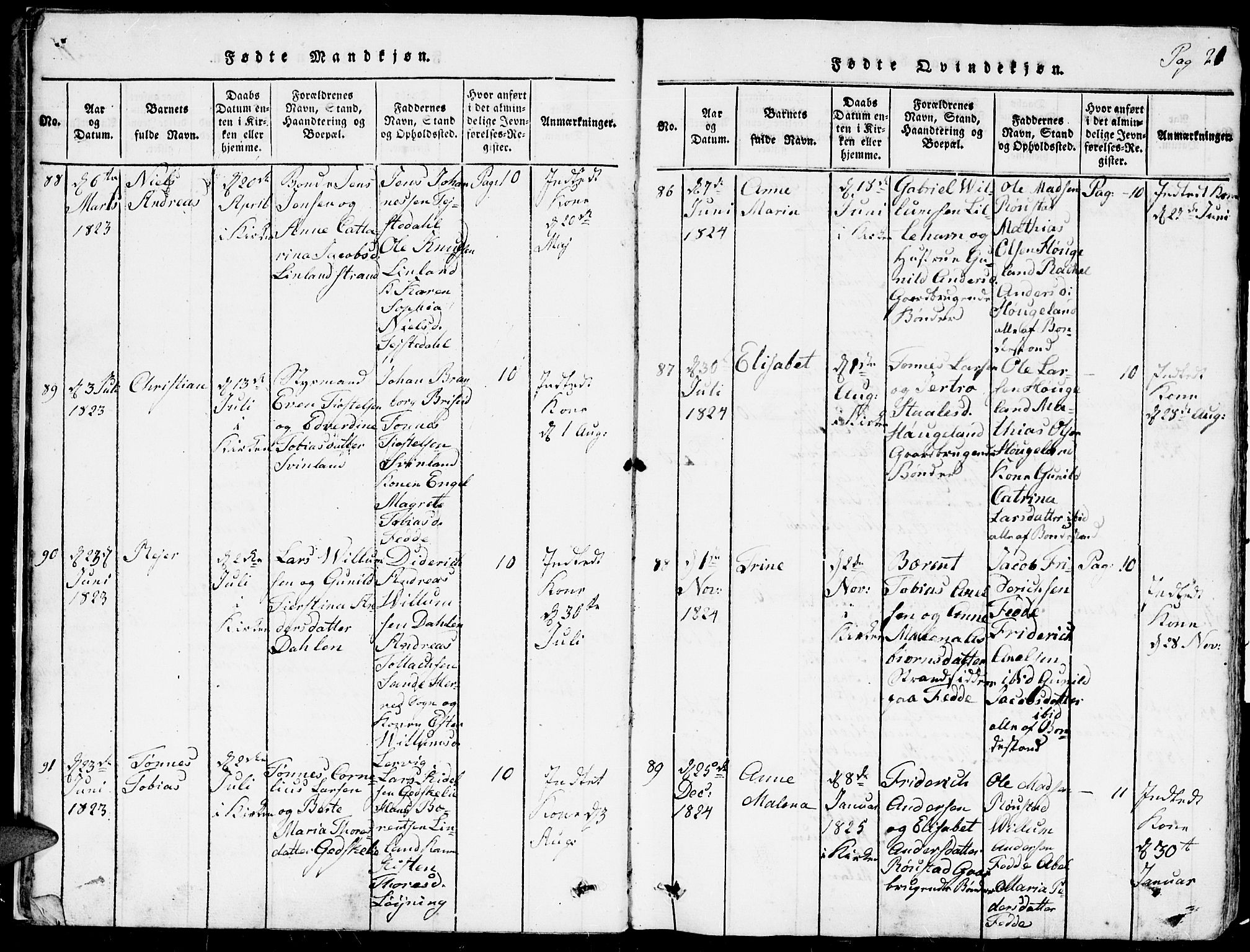 Kvinesdal sokneprestkontor, SAK/1111-0026/F/Fa/Faa/L0001: Parish register (official) no. A 1, 1815-1849, p. 21