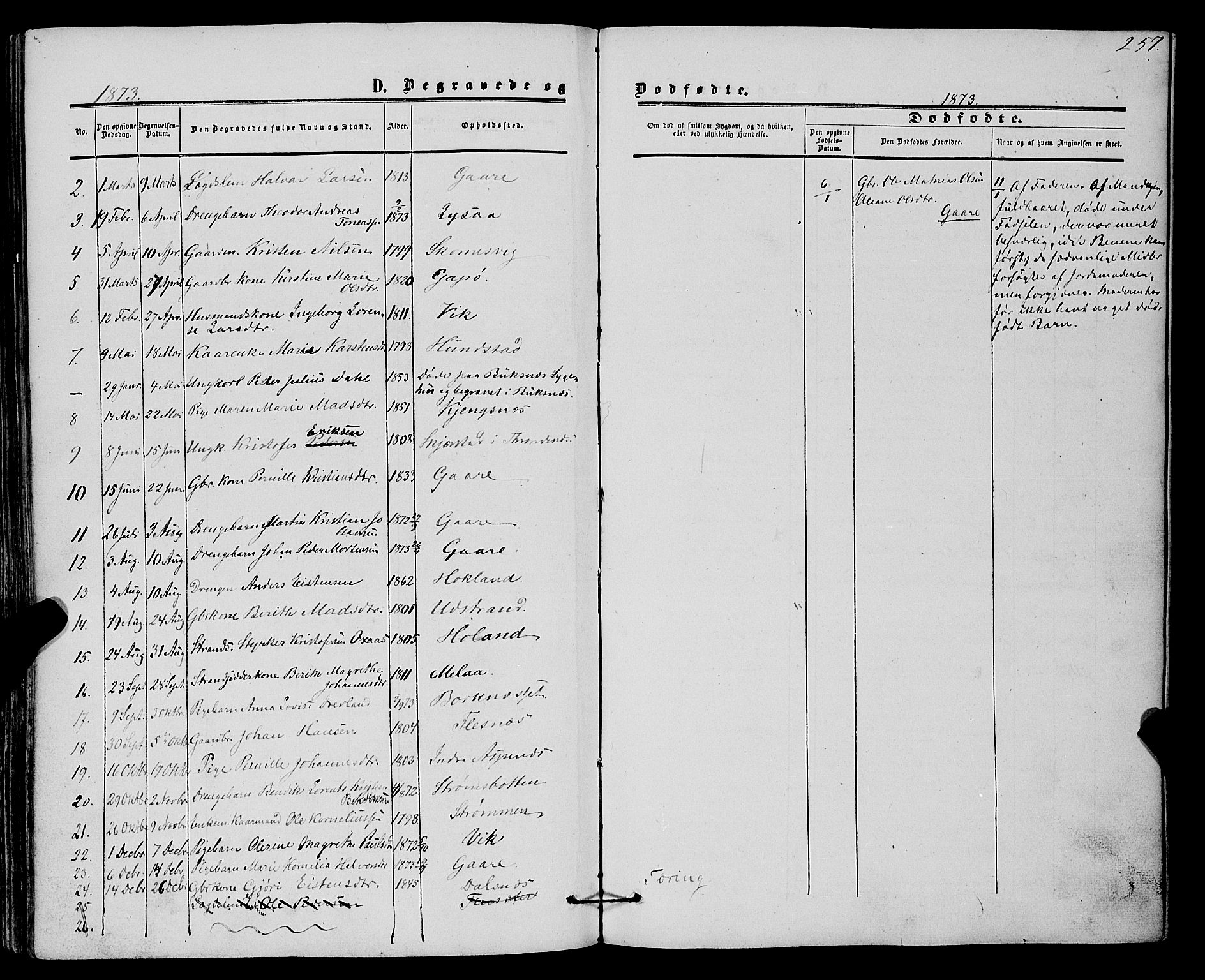 Kvæfjord sokneprestkontor, AV/SATØ-S-1323/G/Ga/Gaa/L0004kirke: Parish register (official) no. 4, 1857-1877, p. 257