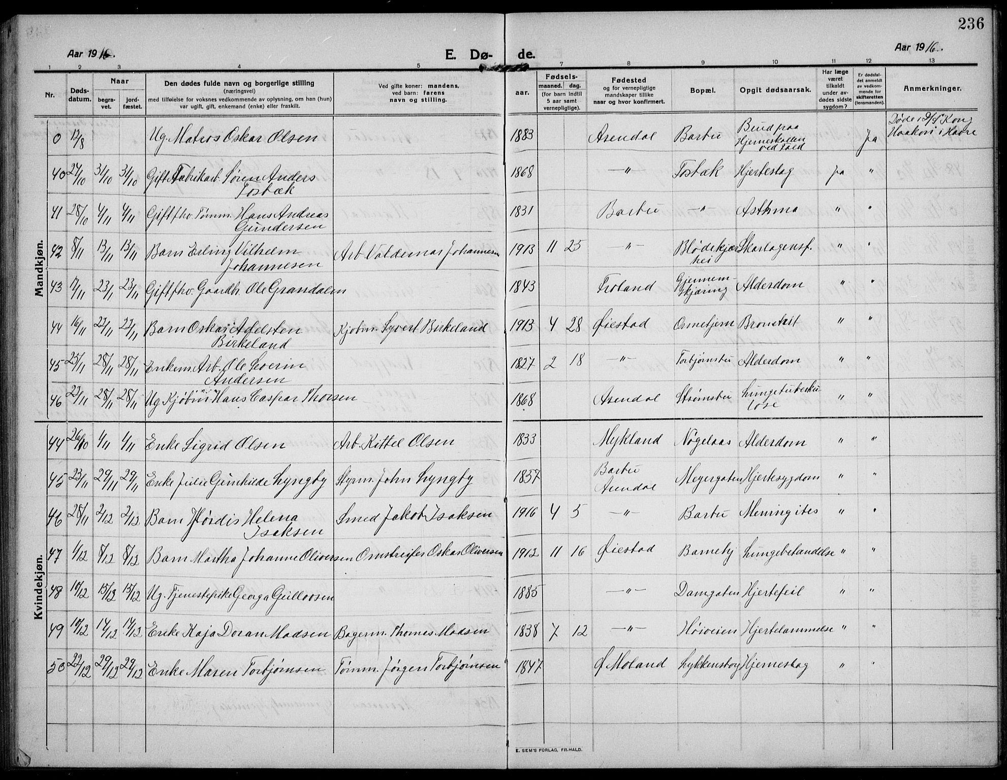 Barbu sokneprestkontor, AV/SAK-1111-0003/F/Fb/L0004: Parish register (copy) no. B 4, 1911-1936, p. 236