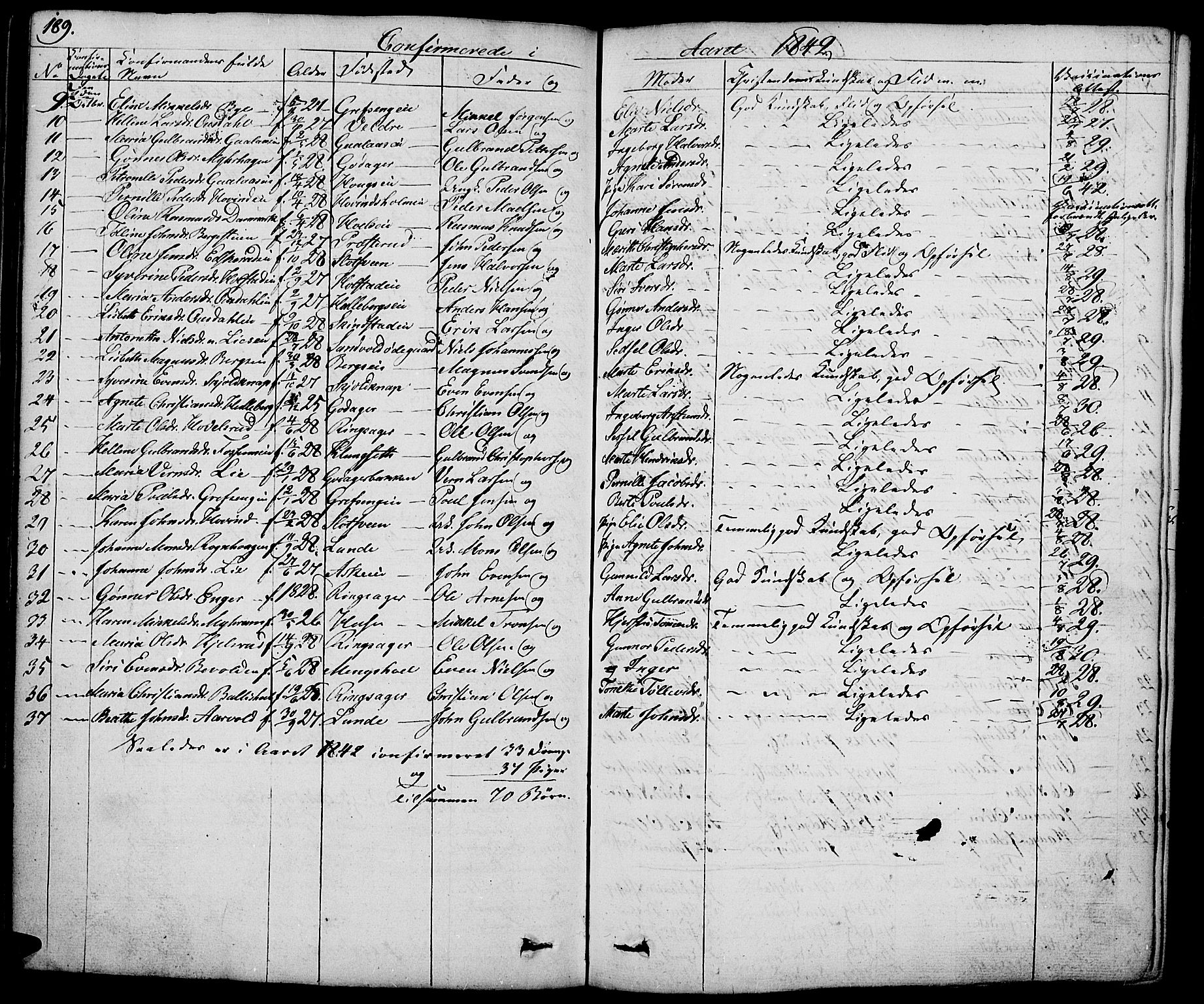 Nes prestekontor, Hedmark, SAH/PREST-020/K/Ka/L0003: Parish register (official) no. 3, 1827-1851, p. 189