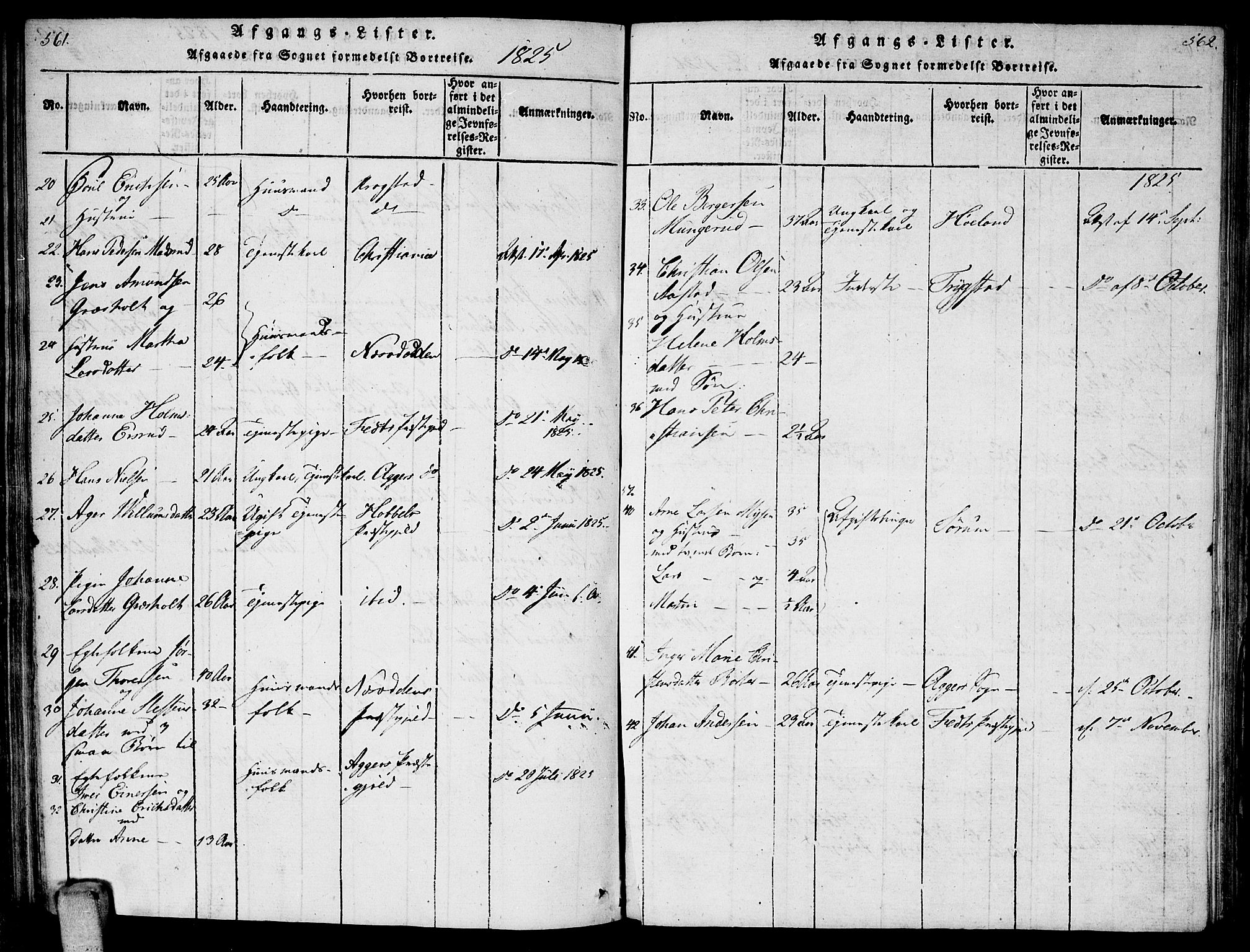 Enebakk prestekontor Kirkebøker, AV/SAO-A-10171c/F/Fa/L0006: Parish register (official) no. I 6, 1815-1832, p. 561-562