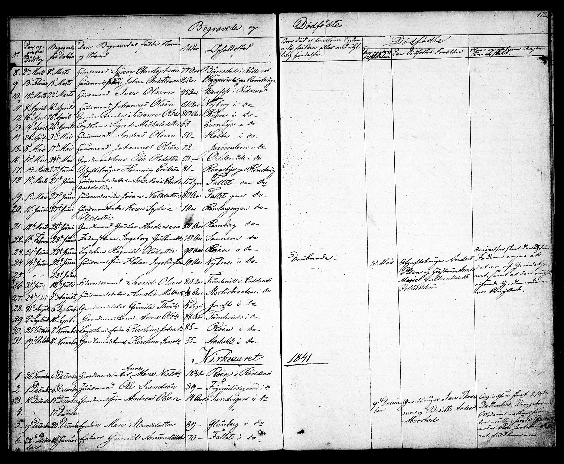 Rødenes prestekontor Kirkebøker, AV/SAO-A-2005/F/Fa/L0005: Parish register (official) no. I 5, 1838-1849, p. 172