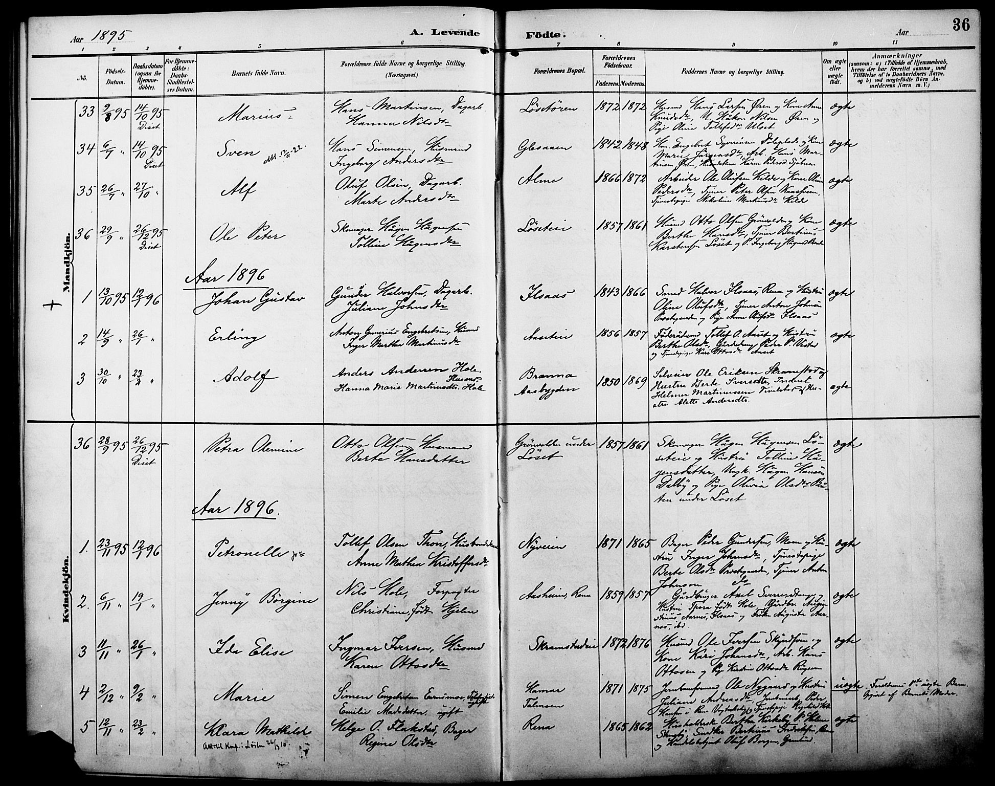 Åmot prestekontor, Hedmark, AV/SAH-PREST-056/H/Ha/Haa/L0011: Parish register (official) no. 11, 1890-1897, p. 36