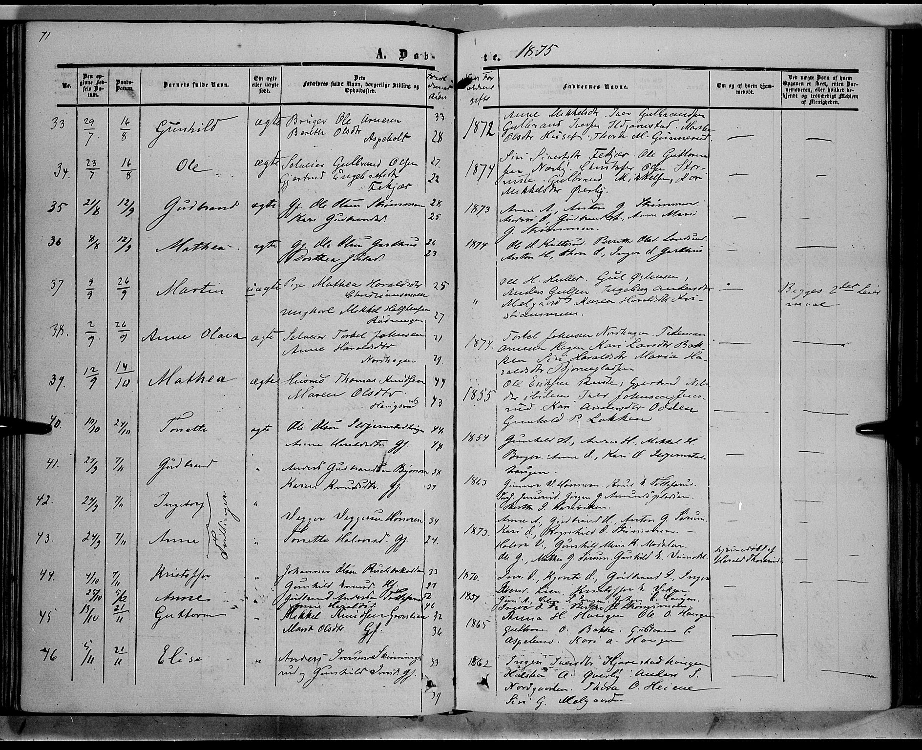 Sør-Aurdal prestekontor, SAH/PREST-128/H/Ha/Haa/L0007: Parish register (official) no. 7, 1849-1876, p. 71