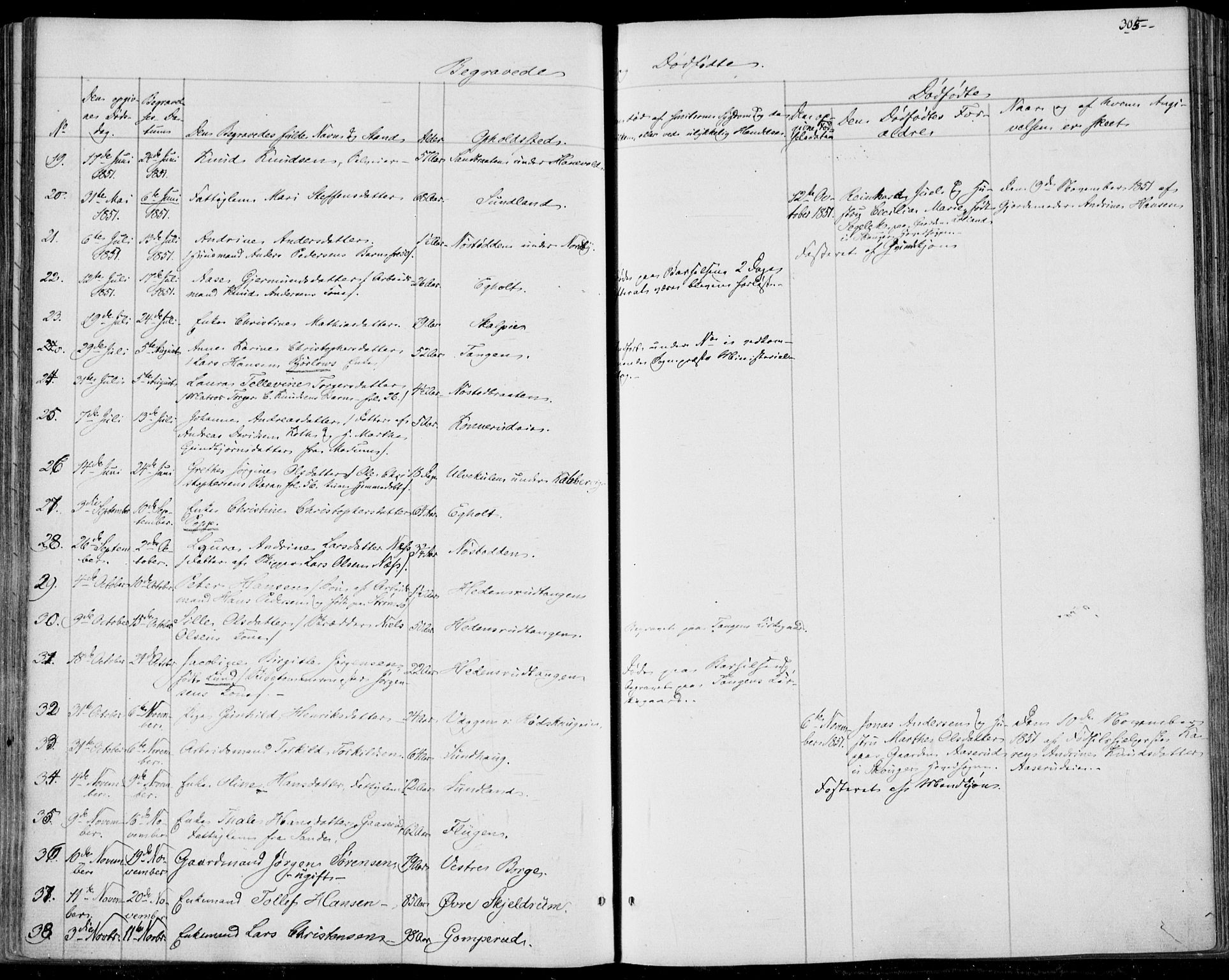 Skoger kirkebøker, AV/SAKO-A-59/F/Fa/L0003: Parish register (official) no. I 3, 1842-1861, p. 305