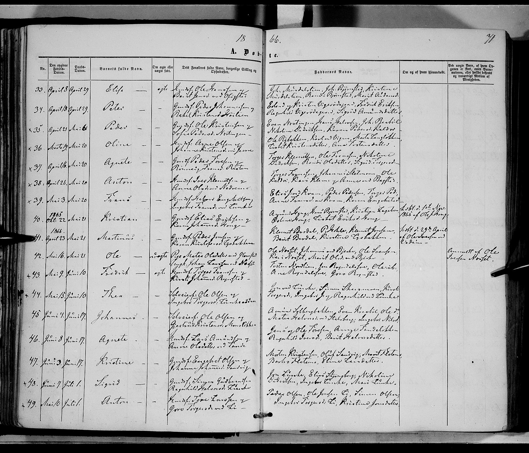 Øyer prestekontor, AV/SAH-PREST-084/H/Ha/Haa/L0006: Parish register (official) no. 6, 1858-1874, p. 71