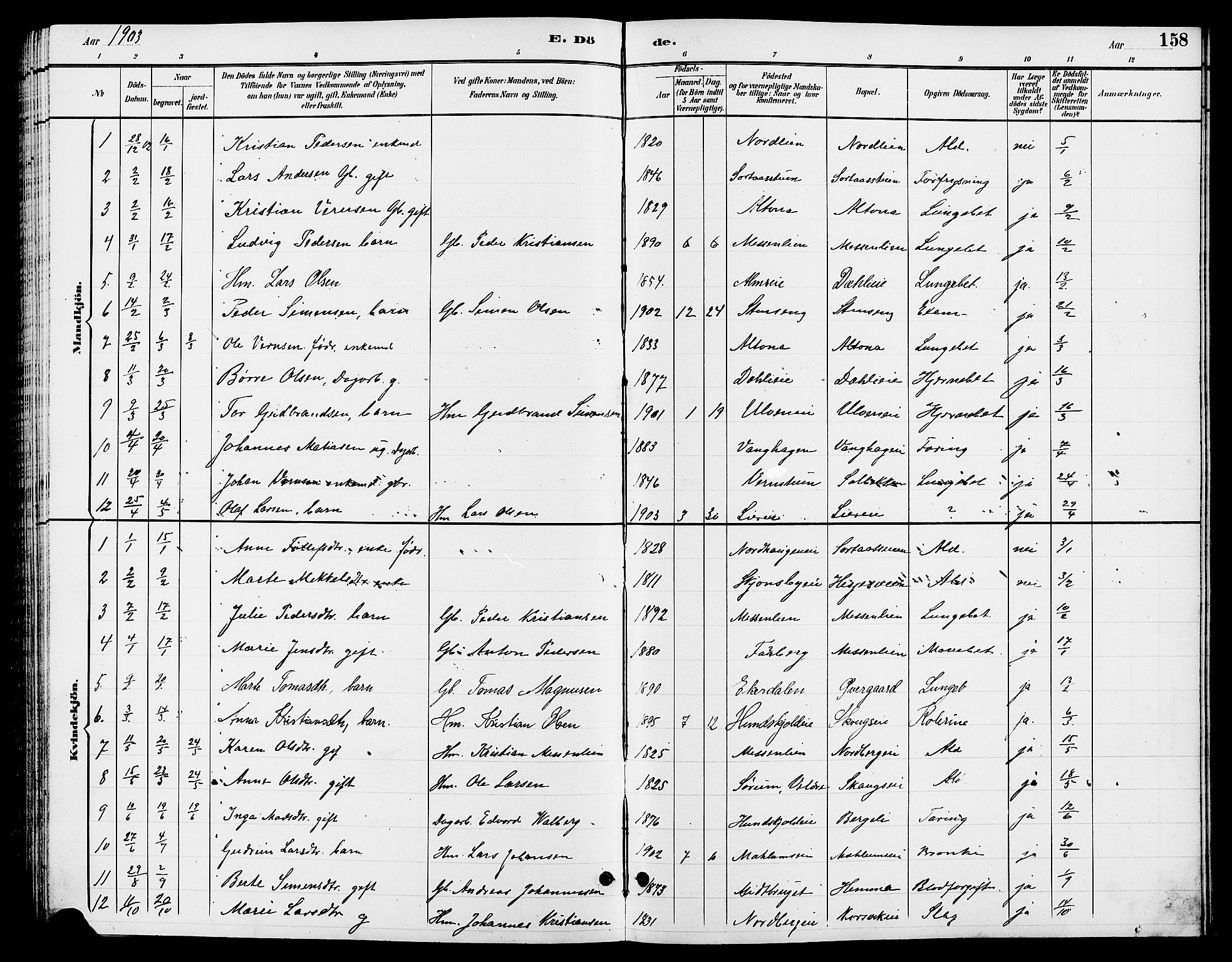 Ringsaker prestekontor, SAH/PREST-014/L/La/L0013: Parish register (copy) no. 13, 1891-1904, p. 158