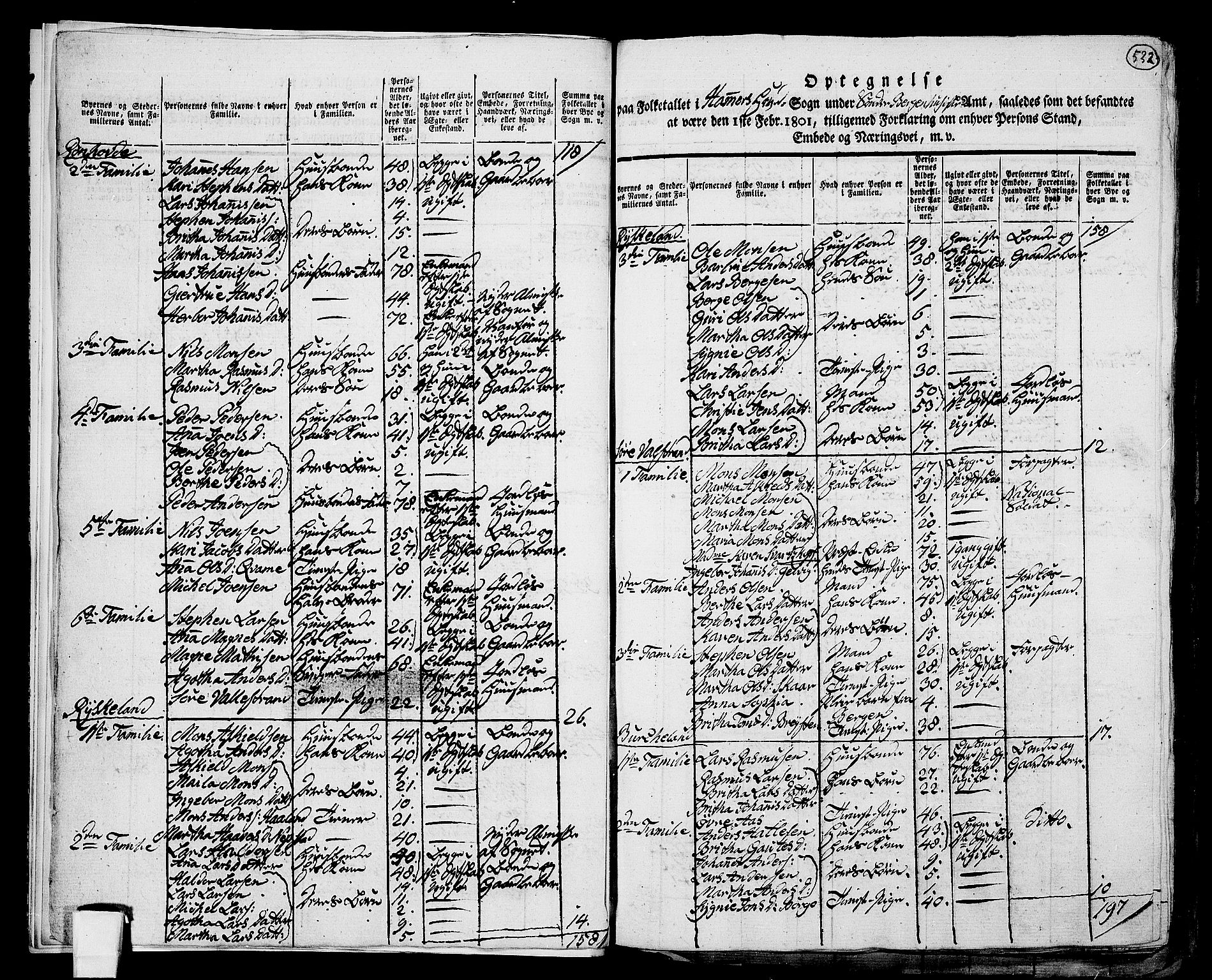 RA, 1801 census for 1254P Hamre, 1801, p. 531b-532a