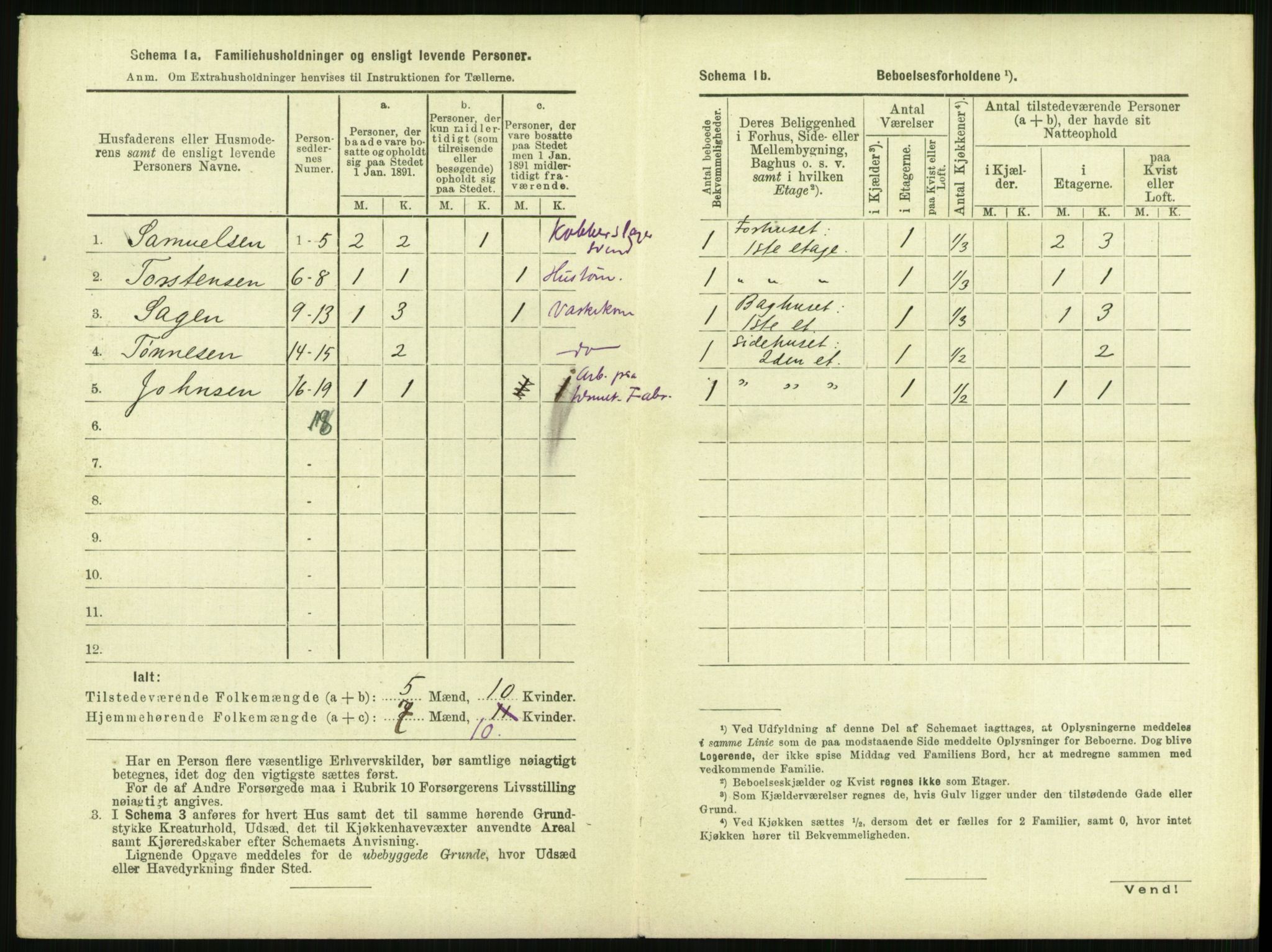 RA, 1891 census for 1103 Stavanger, 1891, p. 2986