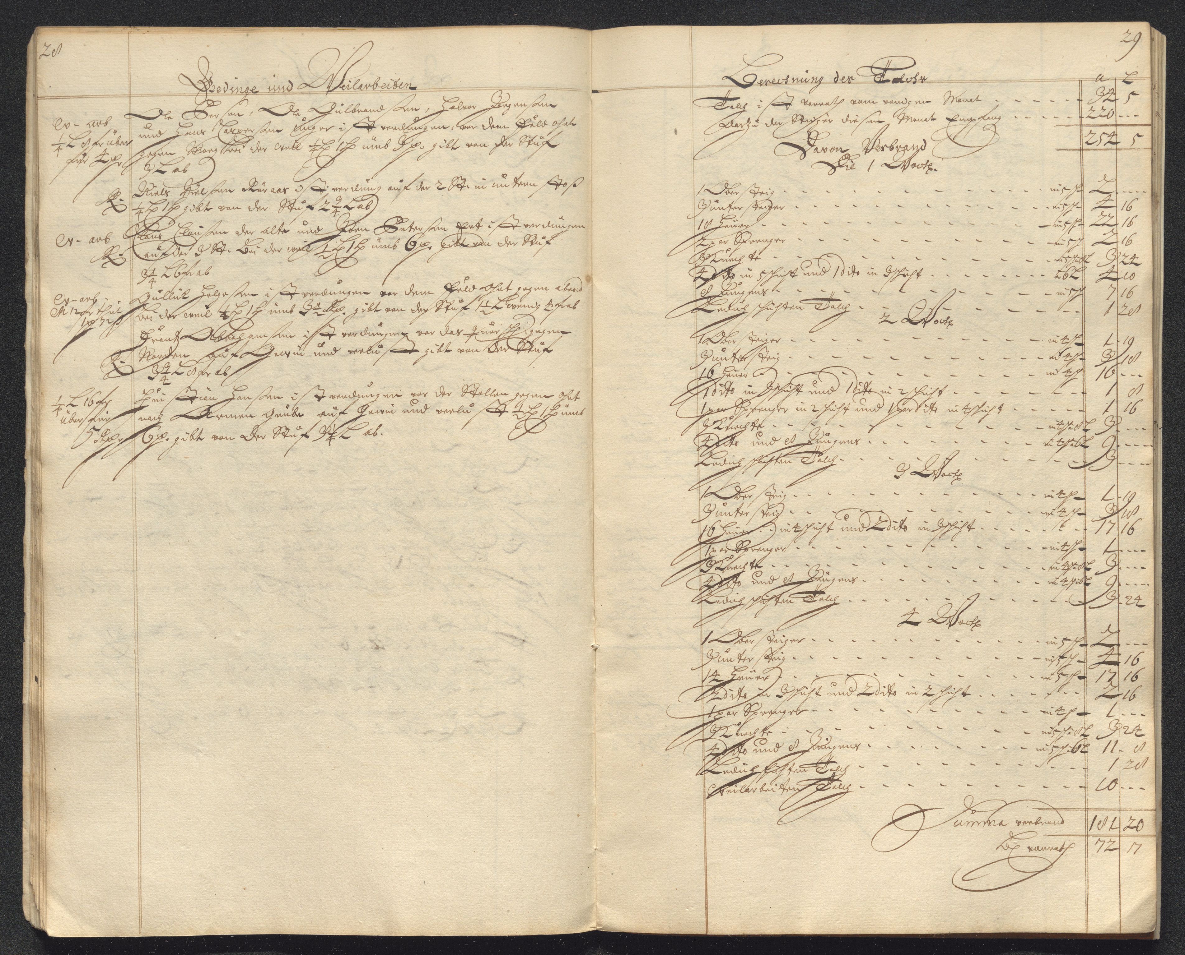 Kongsberg Sølvverk 1623-1816, AV/SAKO-EA-3135/001/D/Dc/Dcd/L0098: Utgiftsregnskap for gruver m.m. , 1710, p. 254